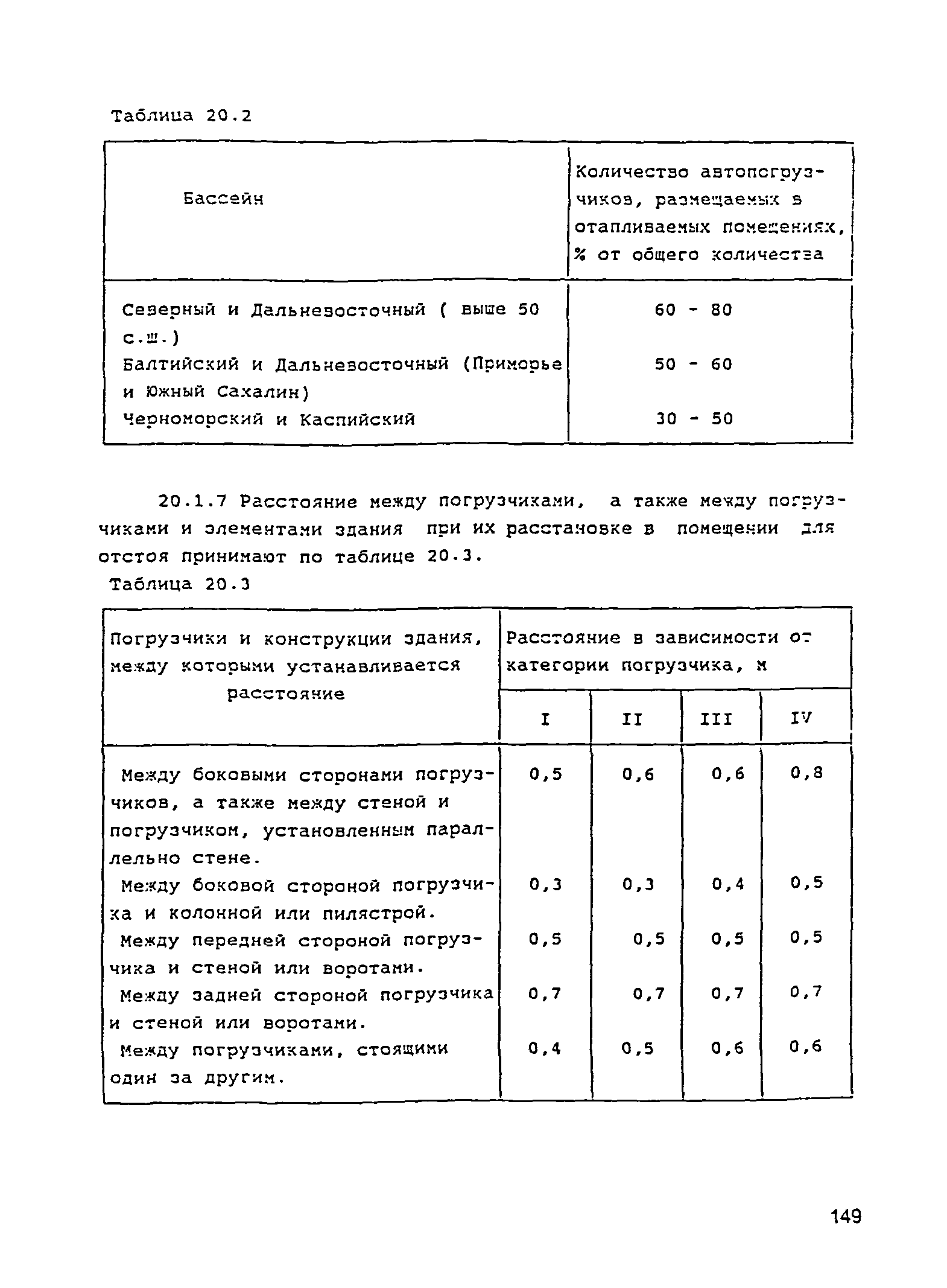 РД 31.3.05-97