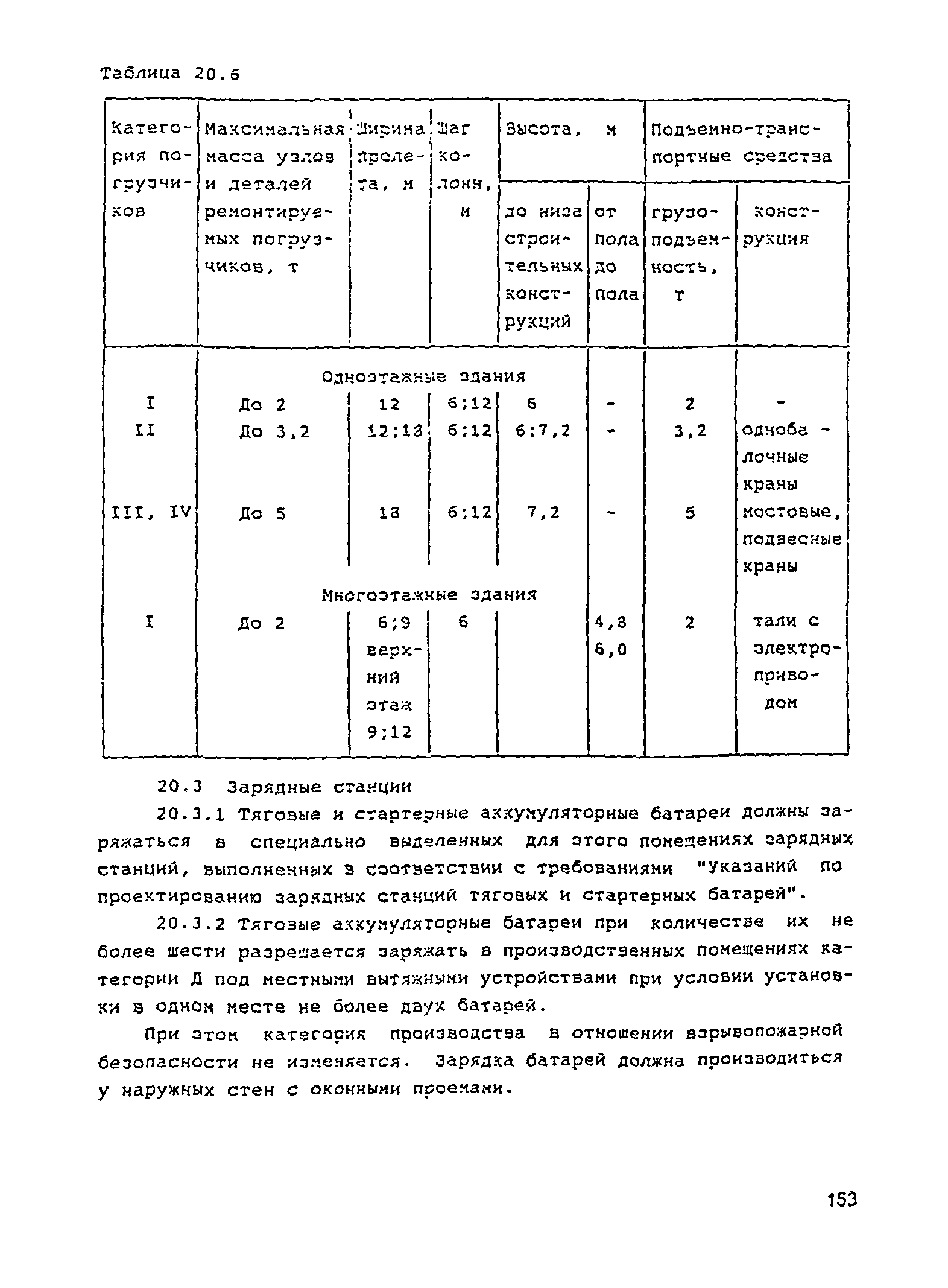 РД 31.3.05-97