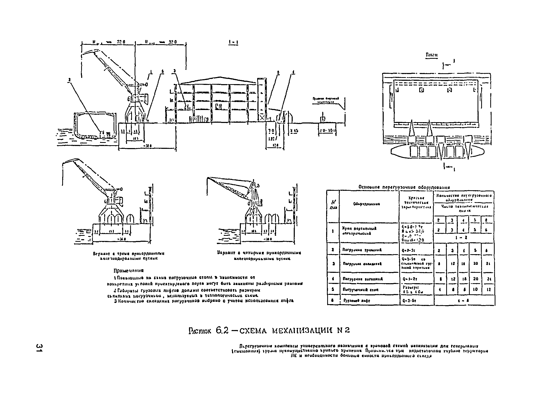 РД 31.3.05-97