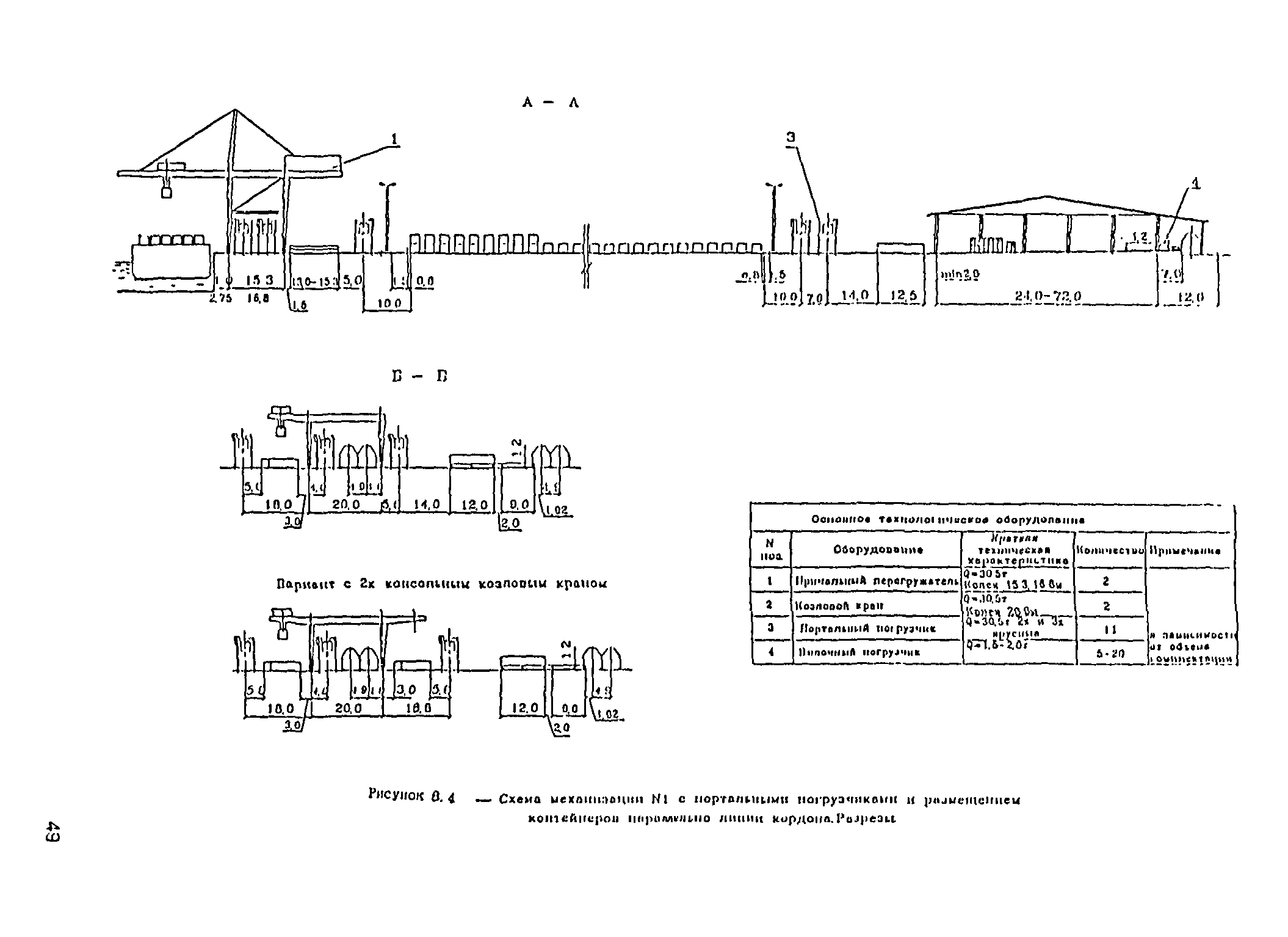 РД 31.3.05-97