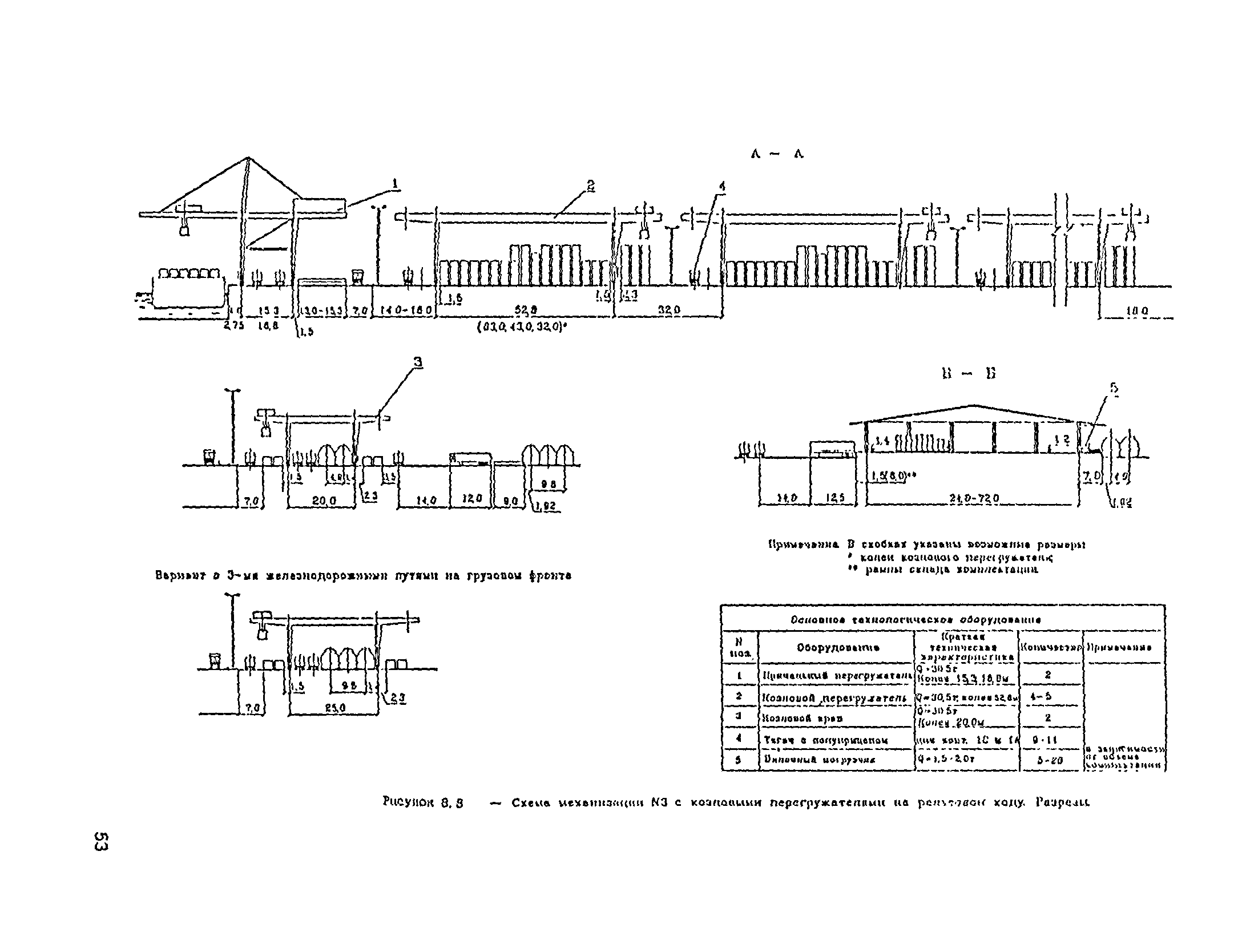 РД 31.3.05-97