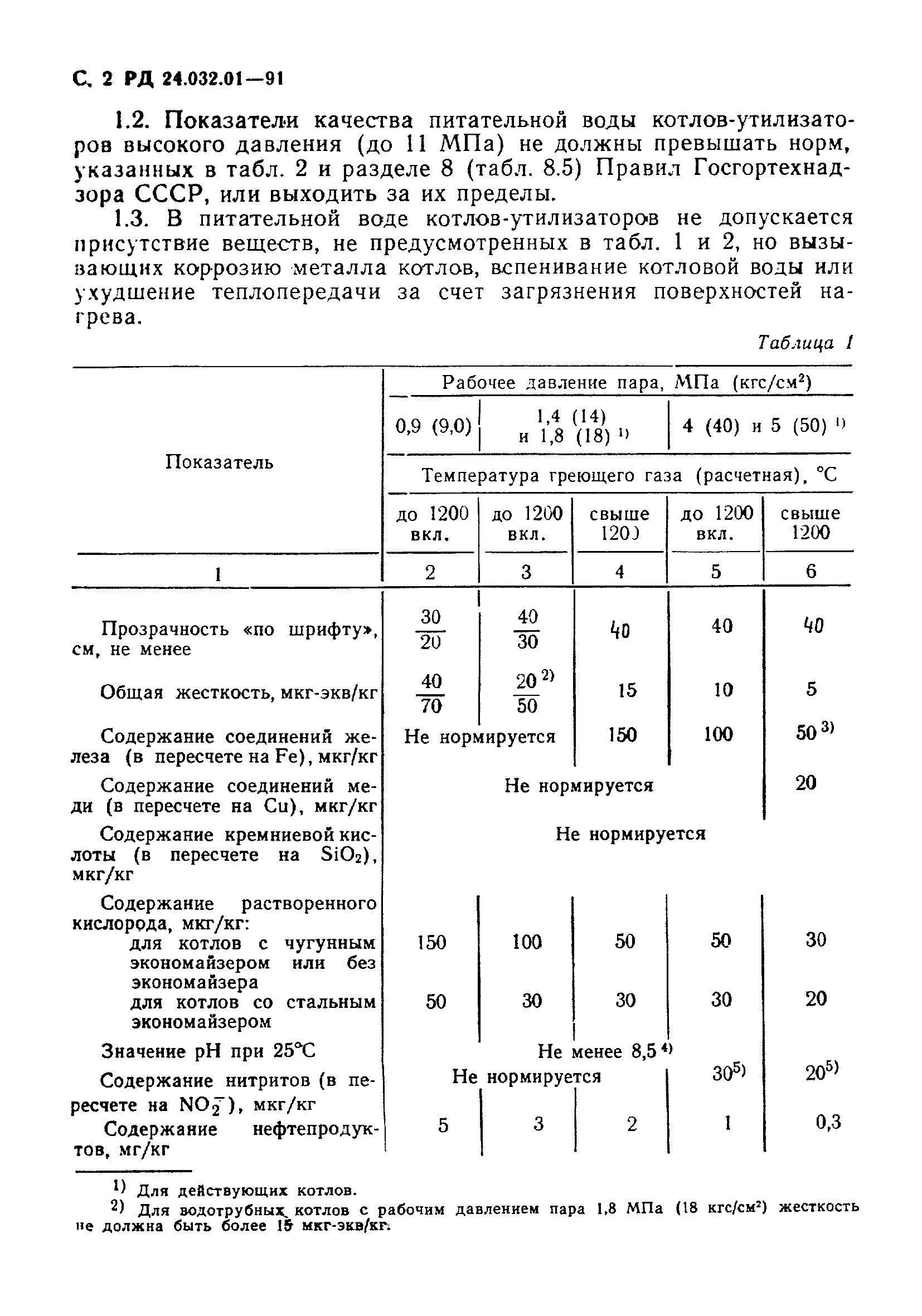 РД 24.032.01-91