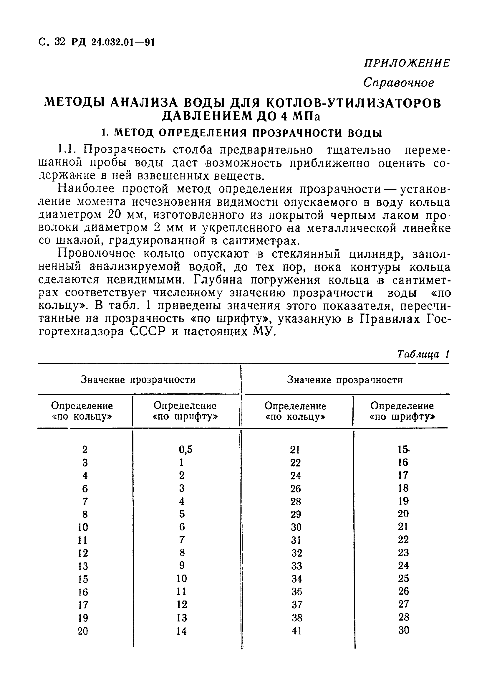 РД 24.032.01-91