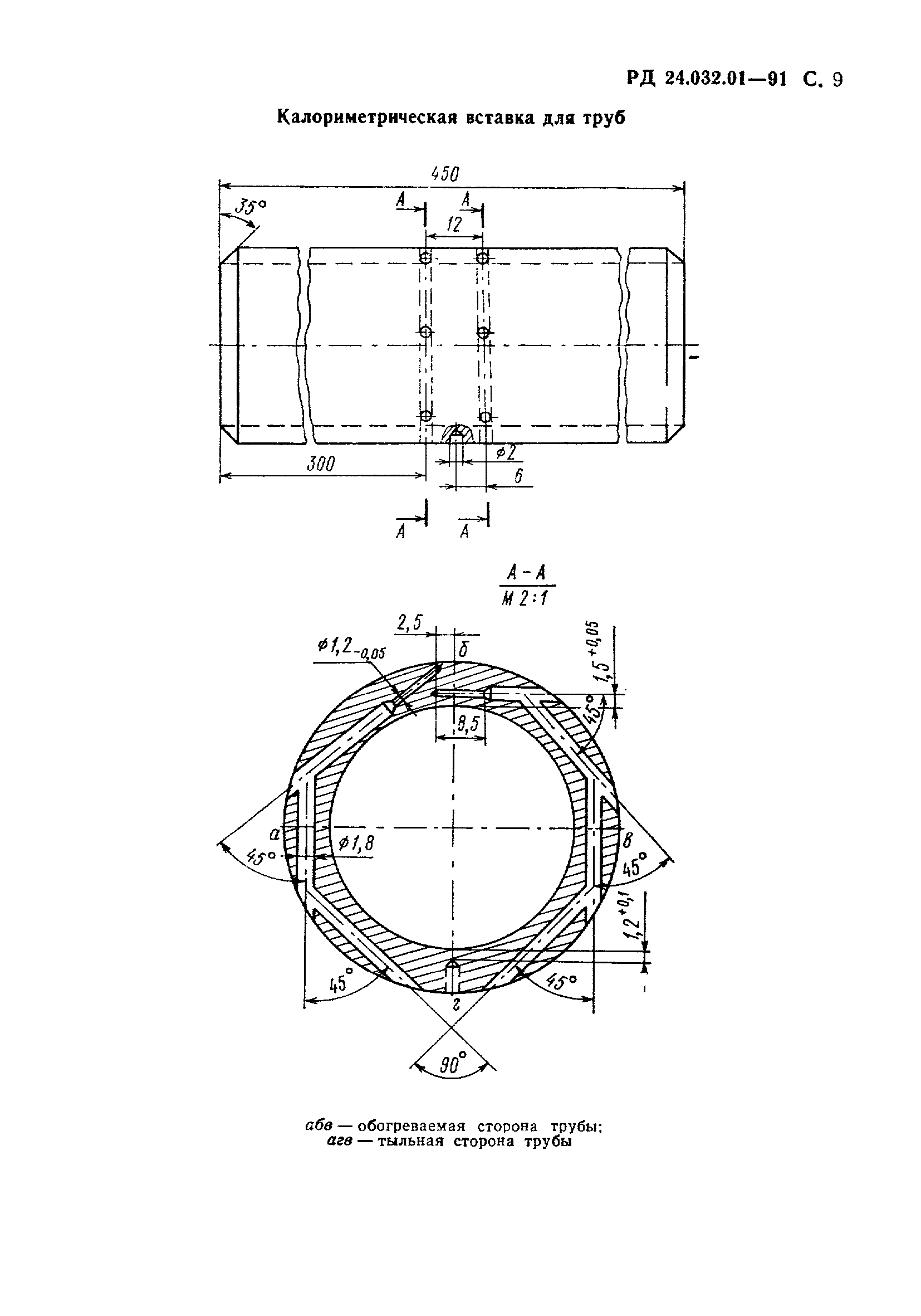 РД 24.032.01-91