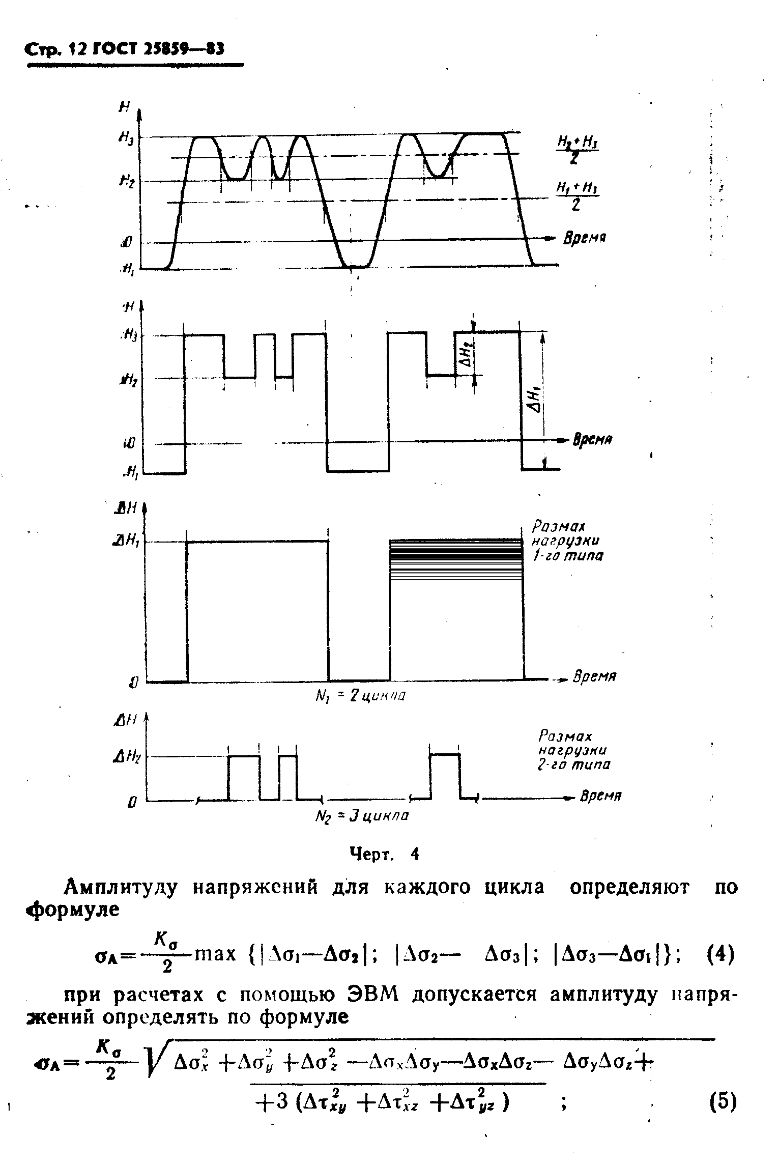 ГОСТ 25859-83