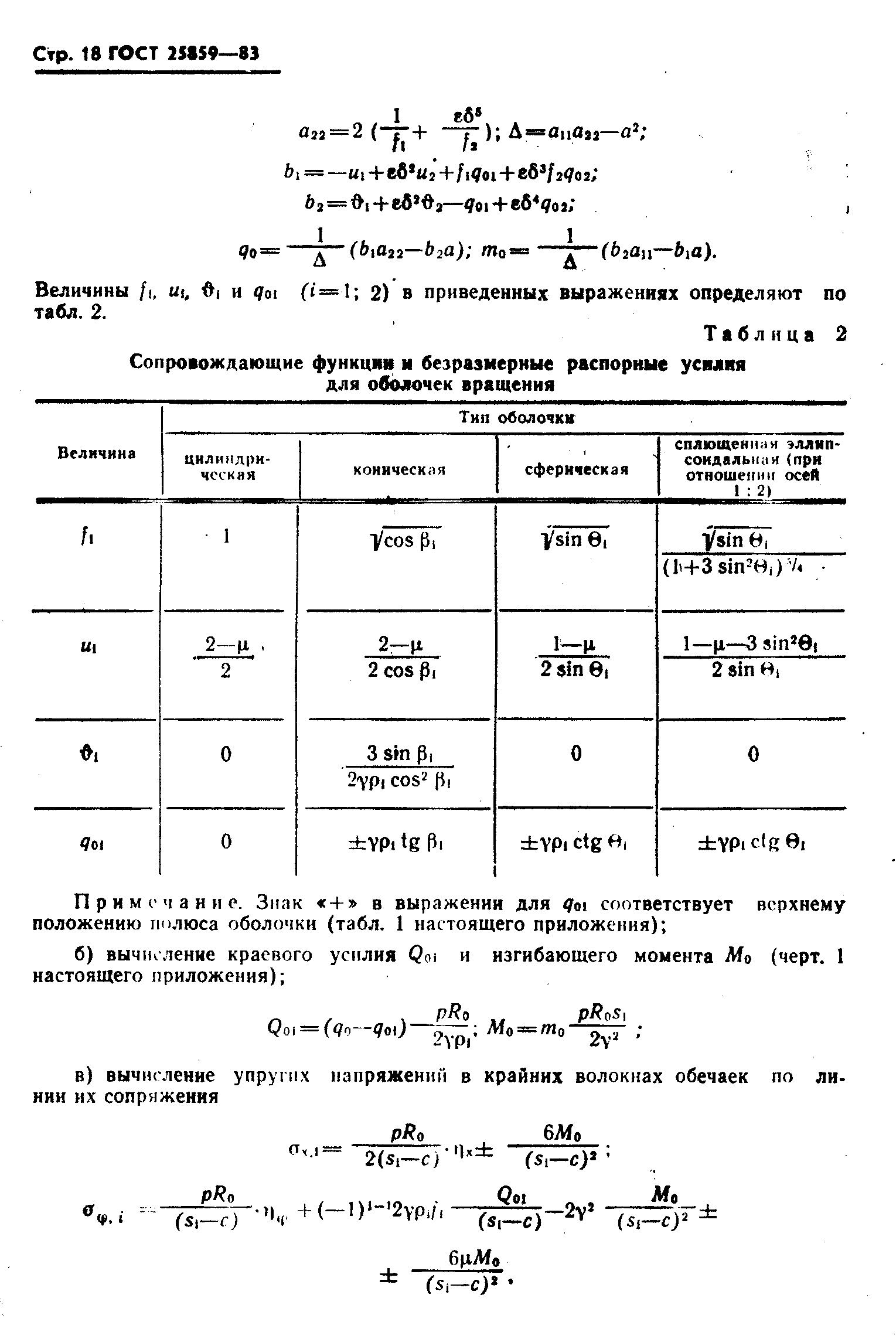 ГОСТ 25859-83