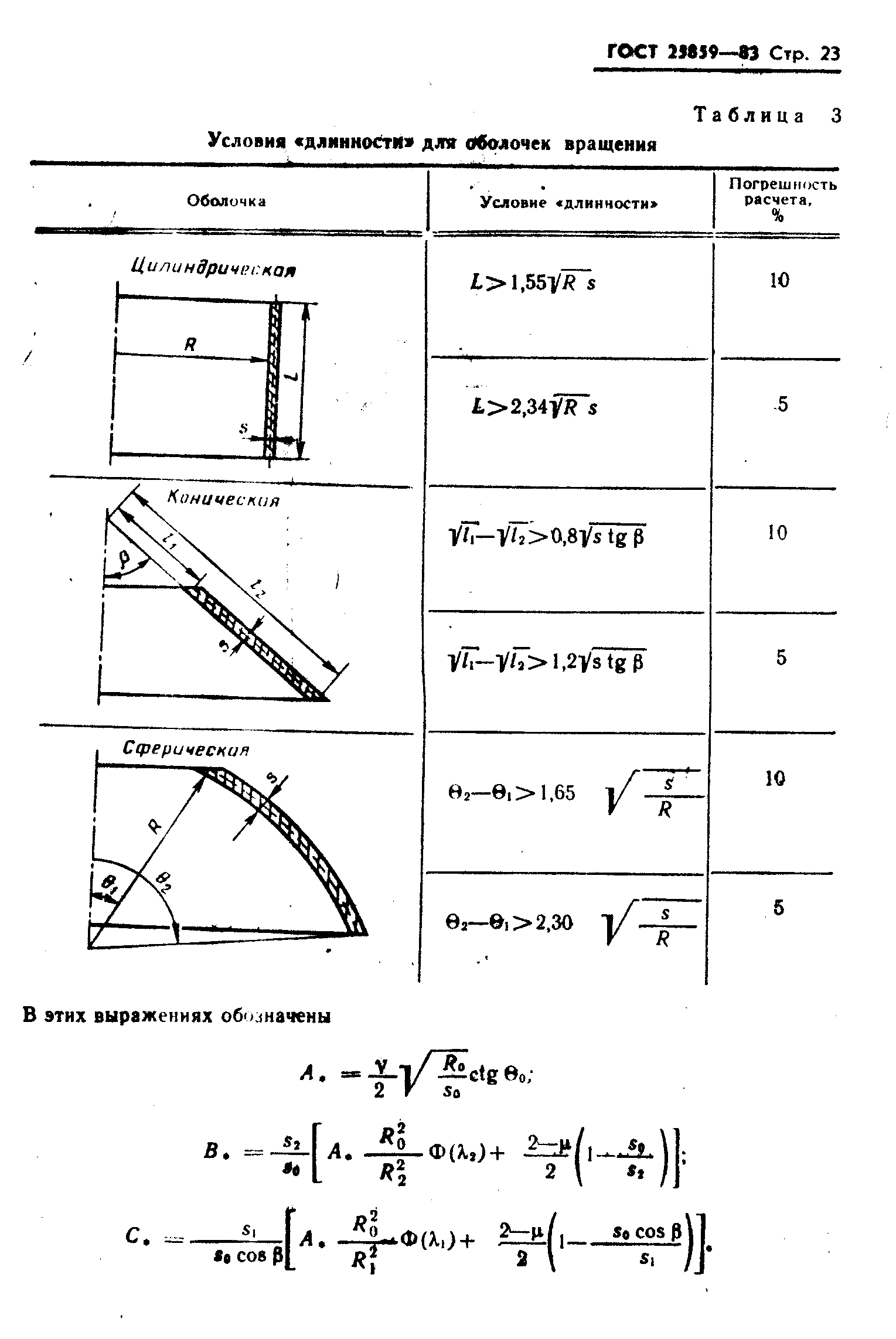 ГОСТ 25859-83