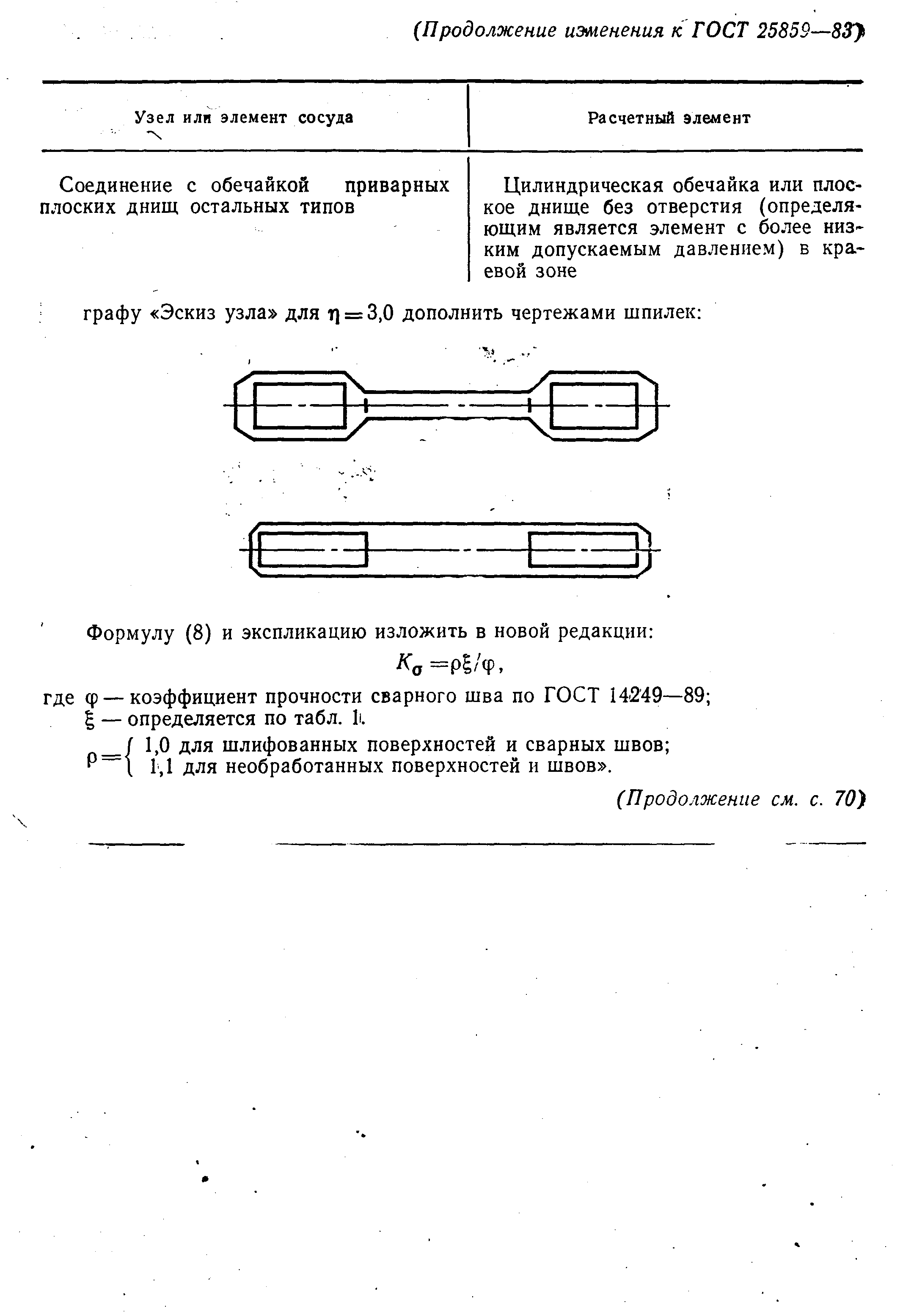 ГОСТ 25859-83