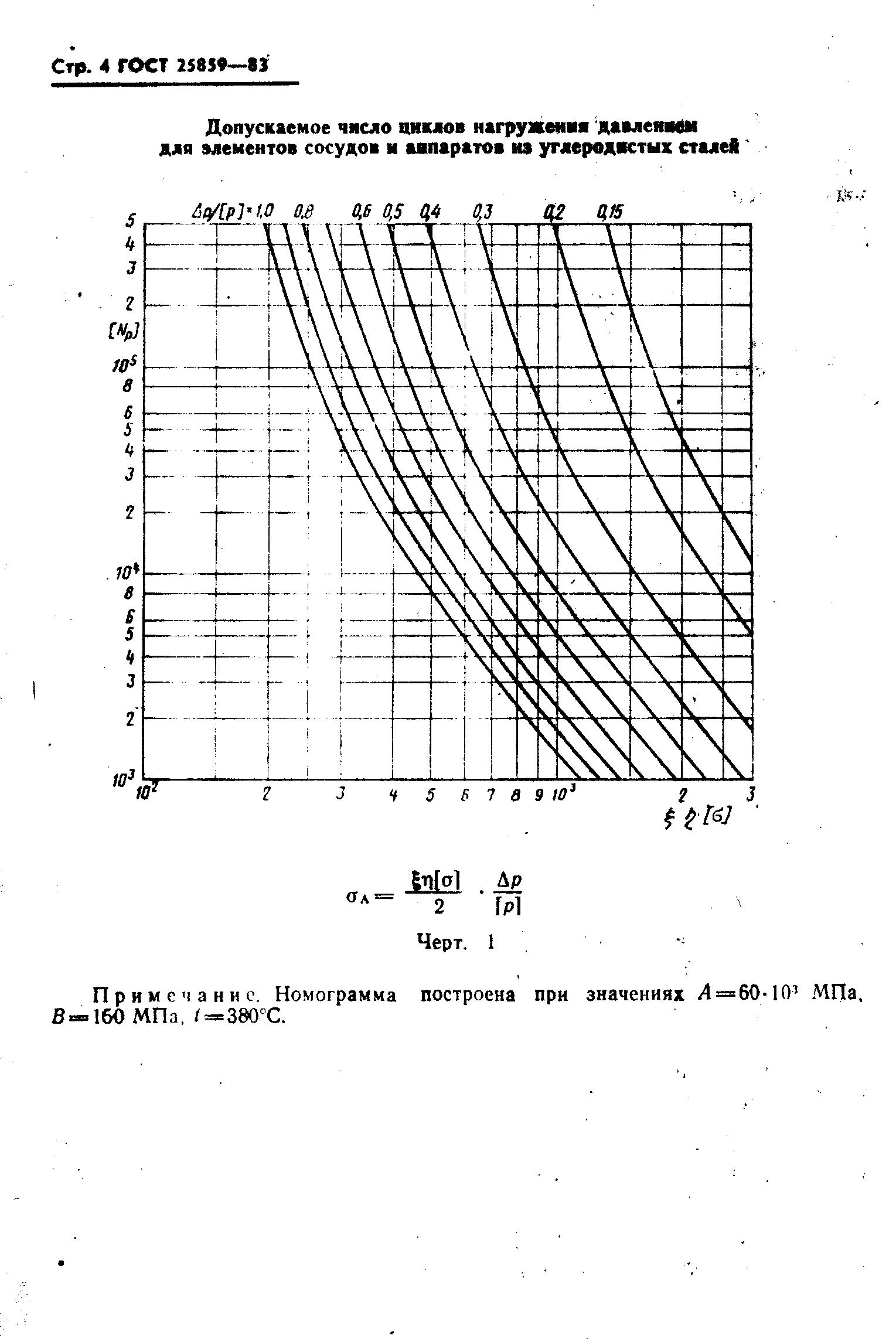 ГОСТ 25859-83