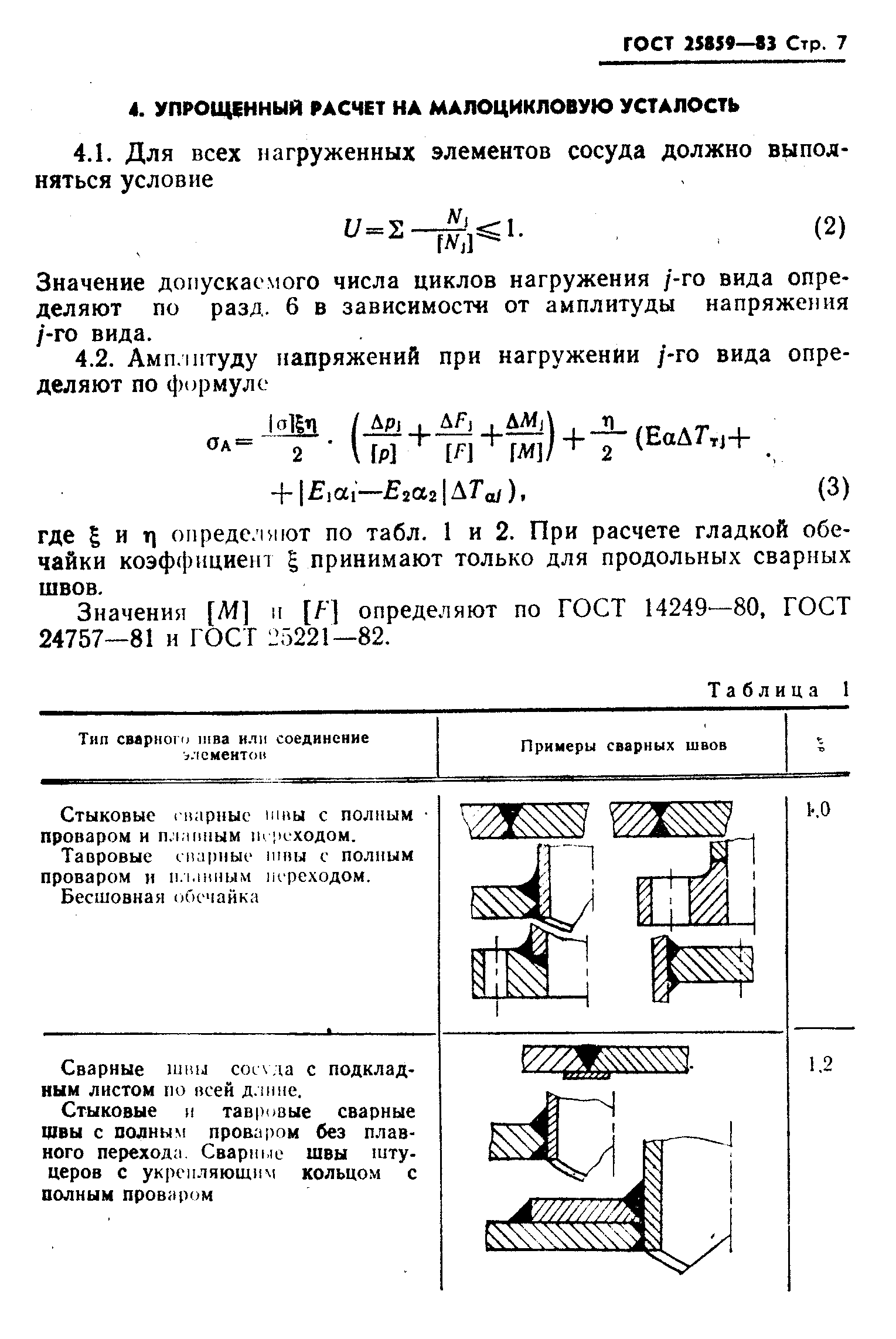 ГОСТ 25859-83