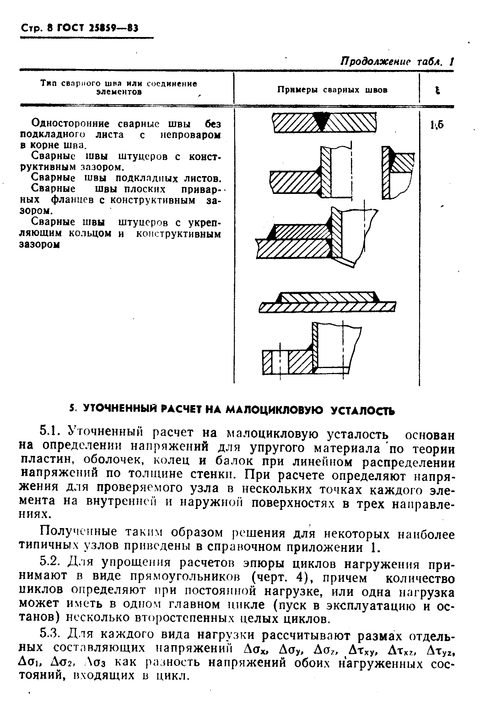 ГОСТ 25859-83