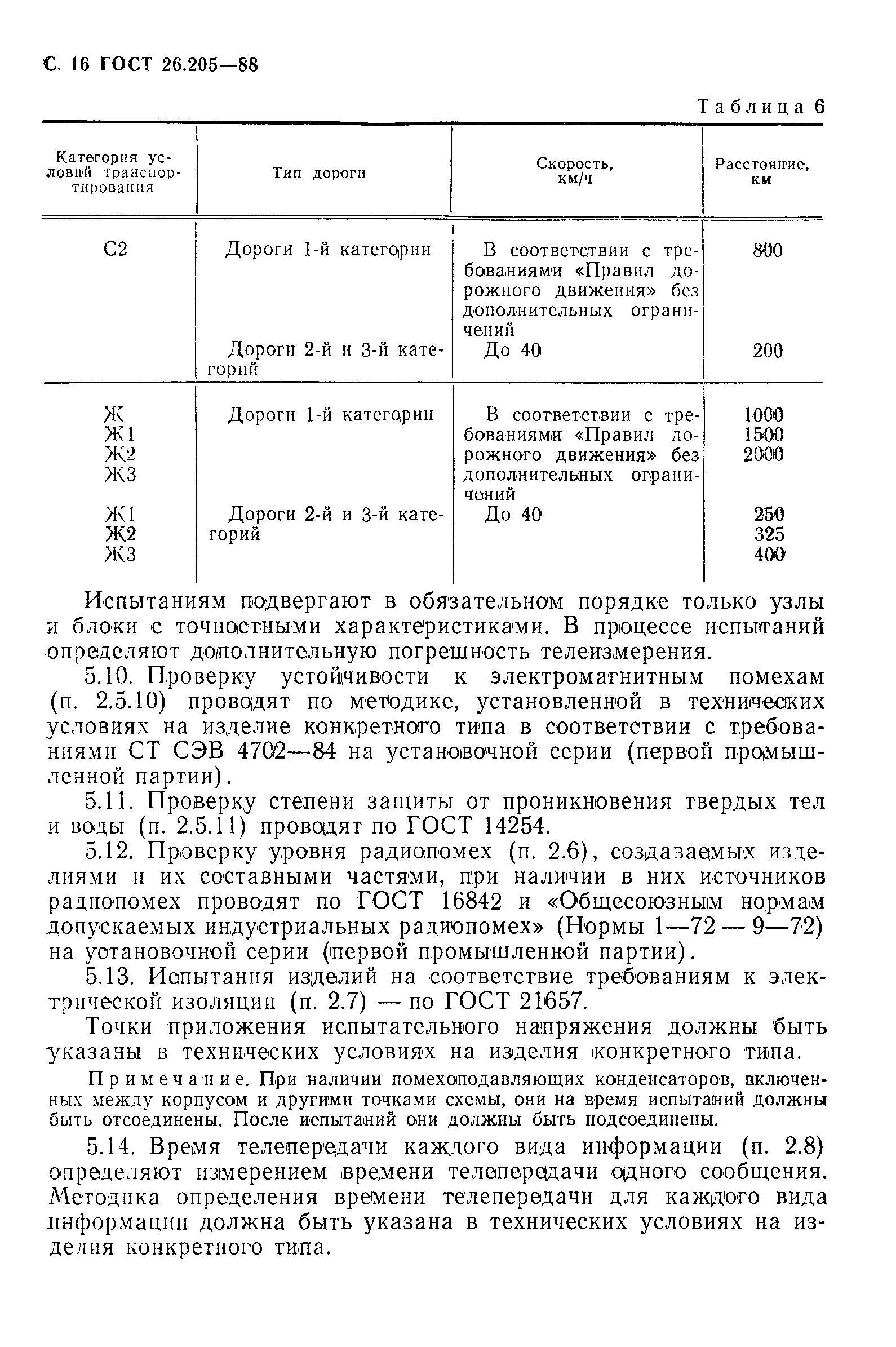 ГОСТ 26.205-88