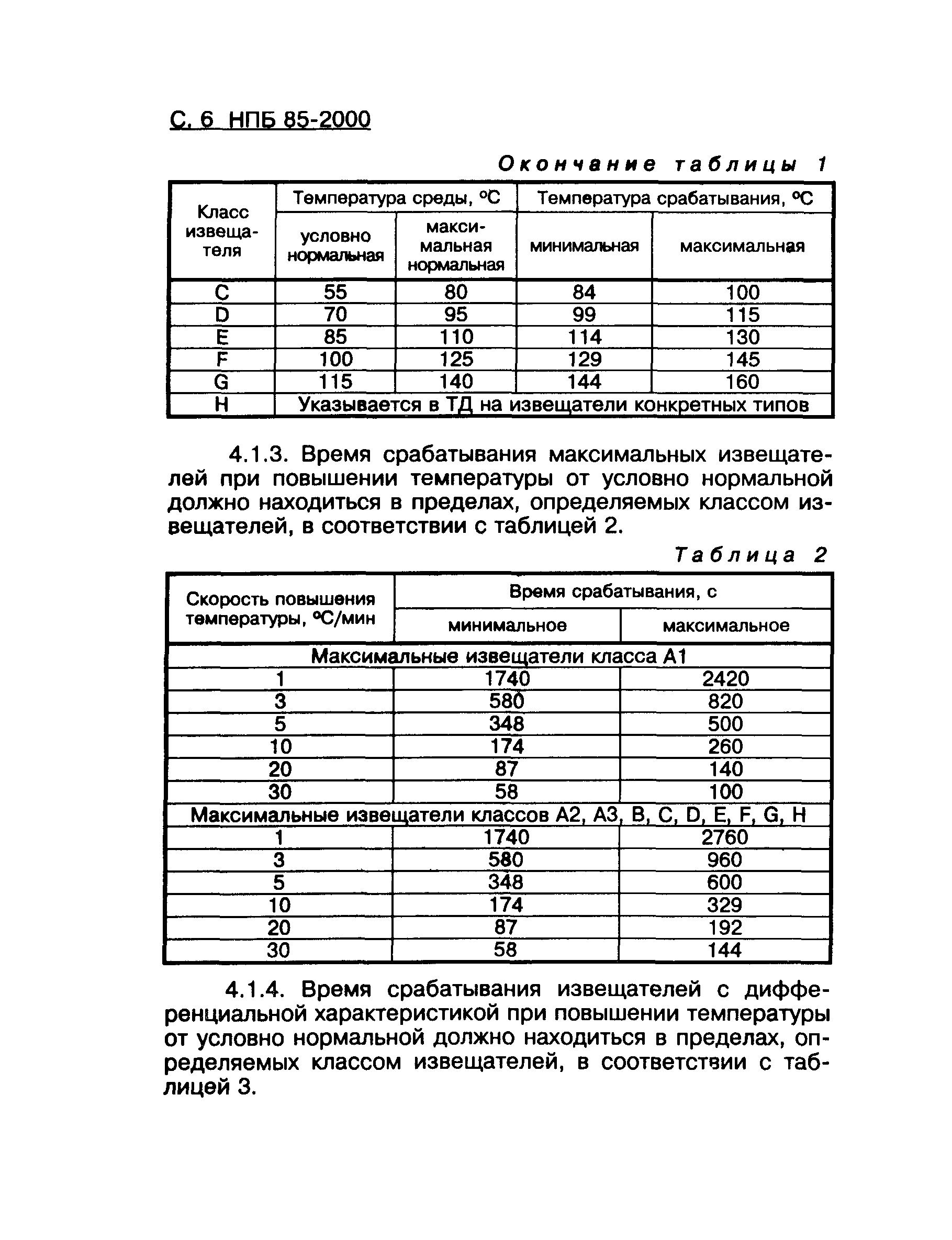 НПБ 85-2000