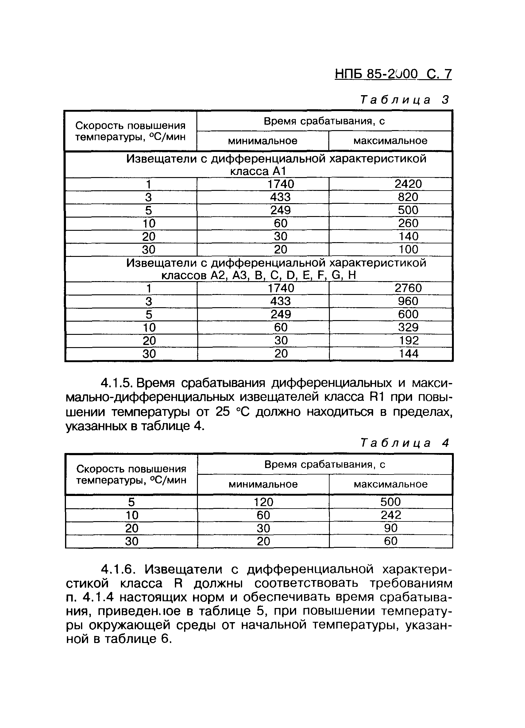 НПБ 85-2000