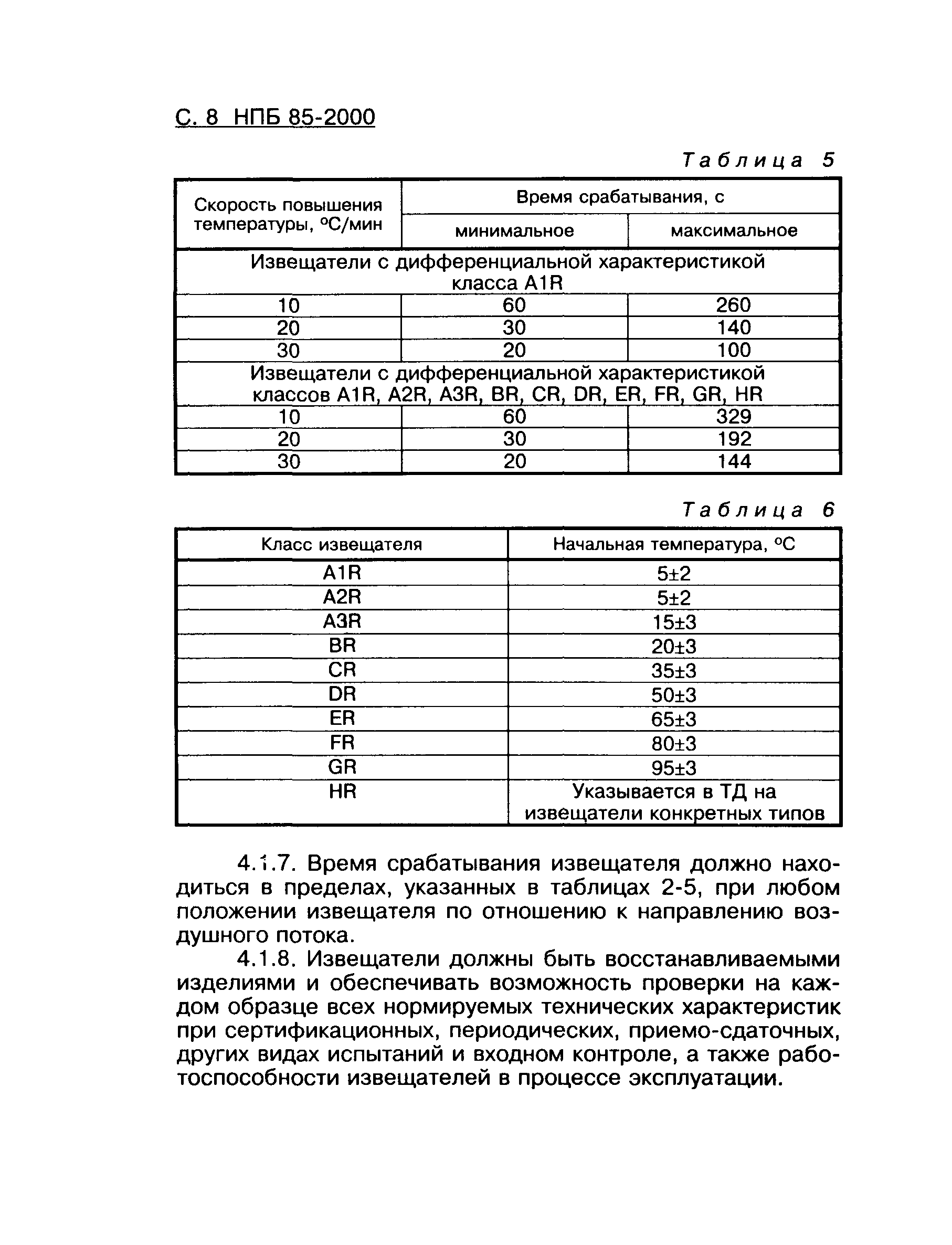 НПБ 85-2000