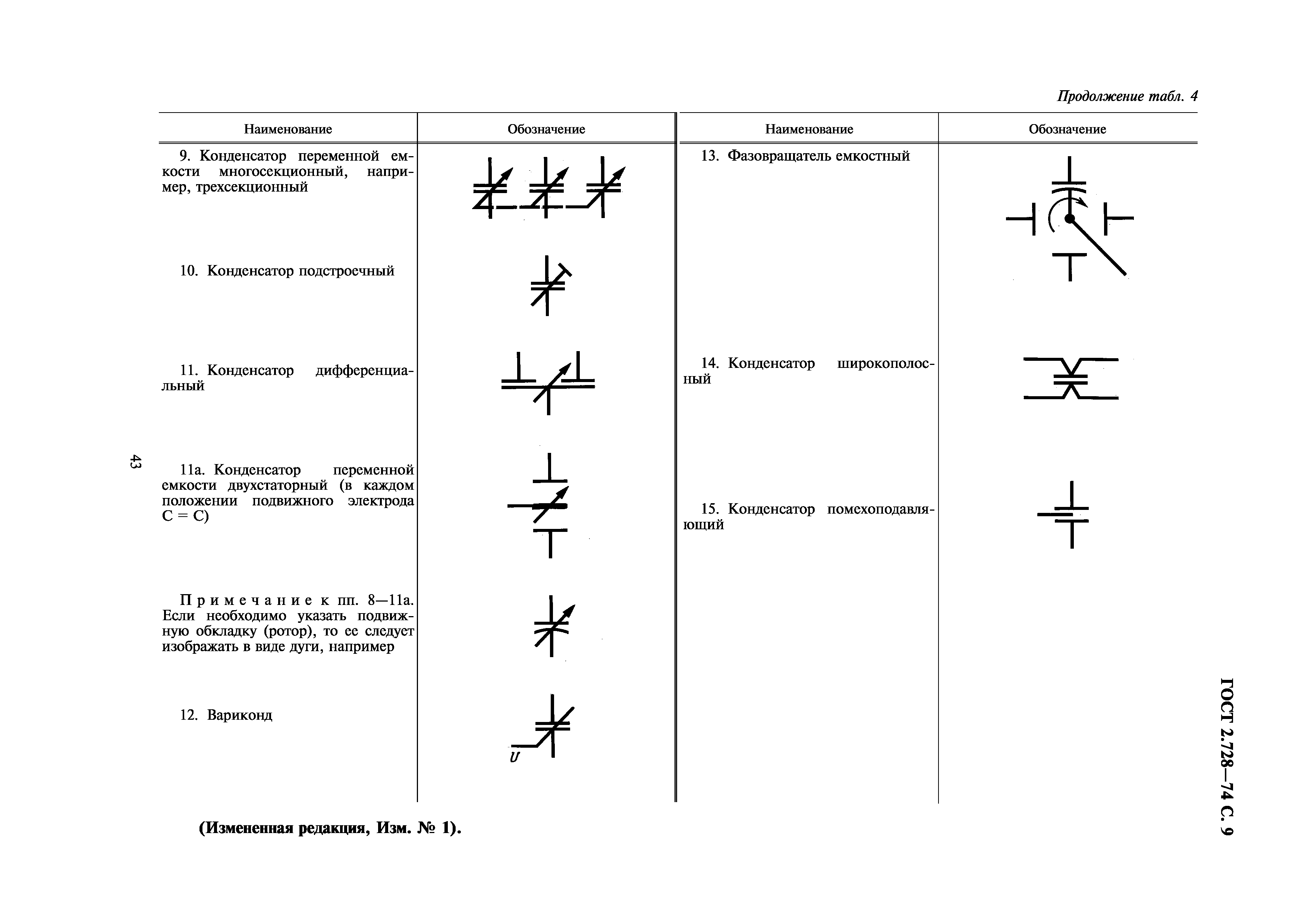 ГОСТ 2.728-74