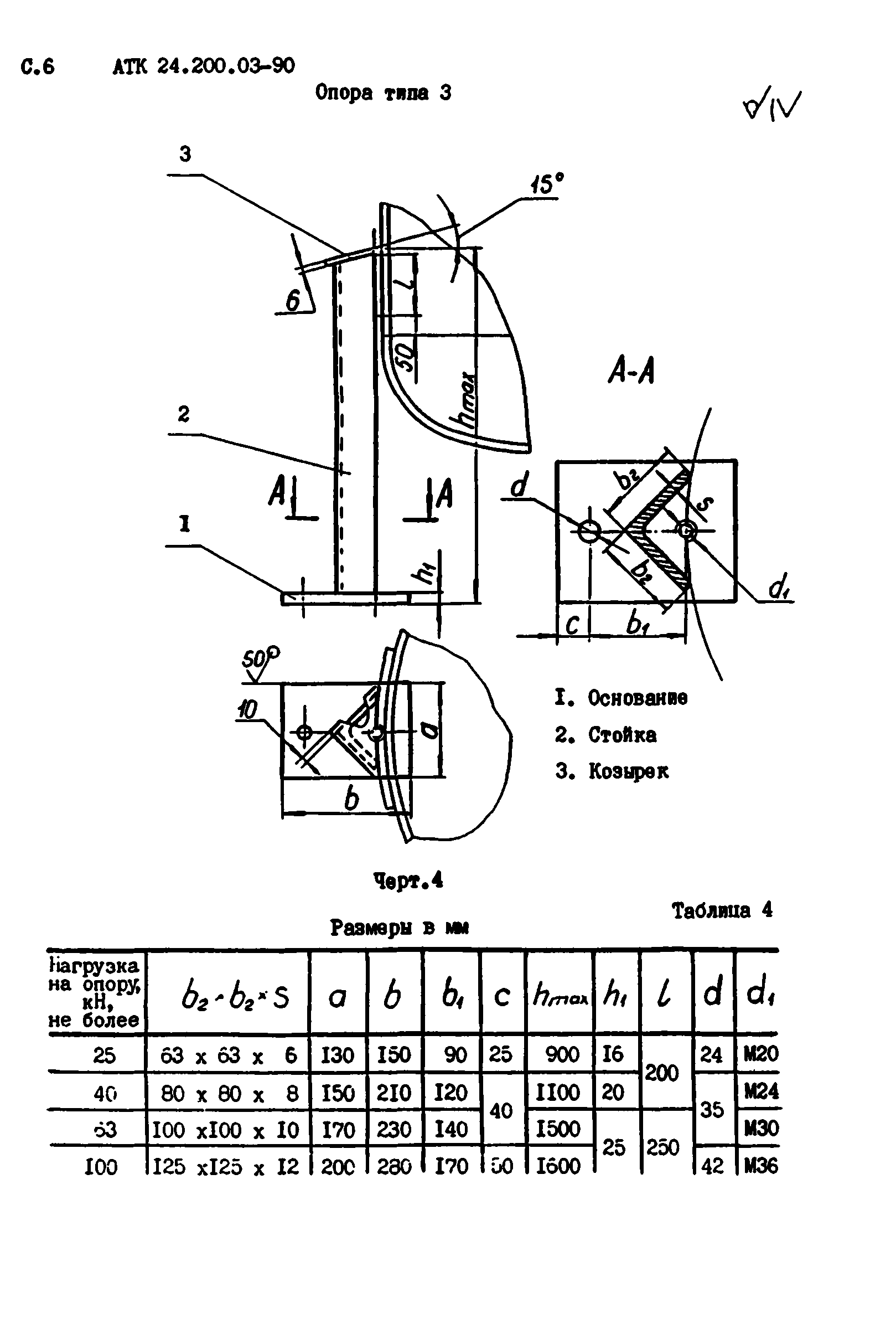 АТК 24.200.03-90