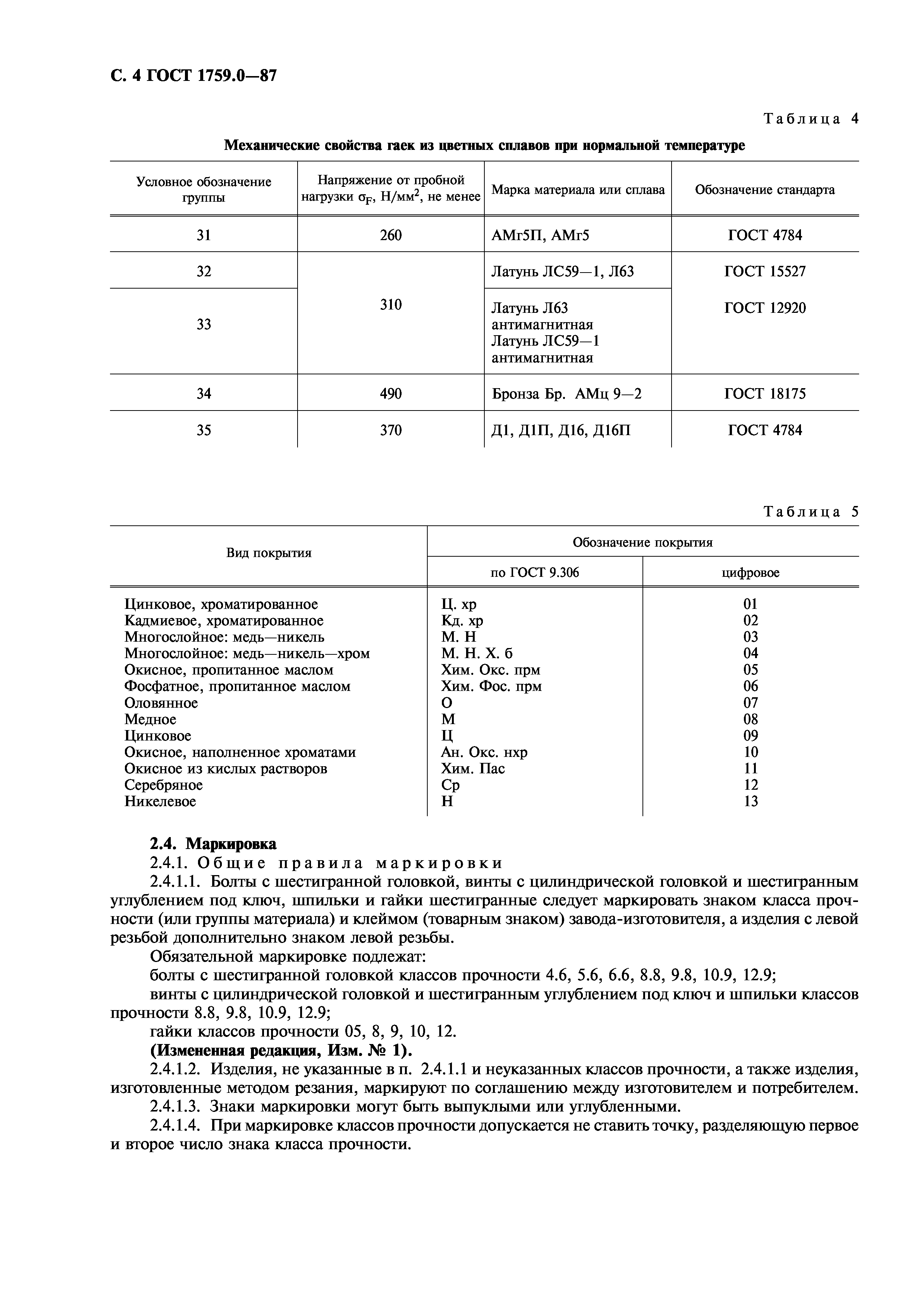 ГОСТ 1759.0-87