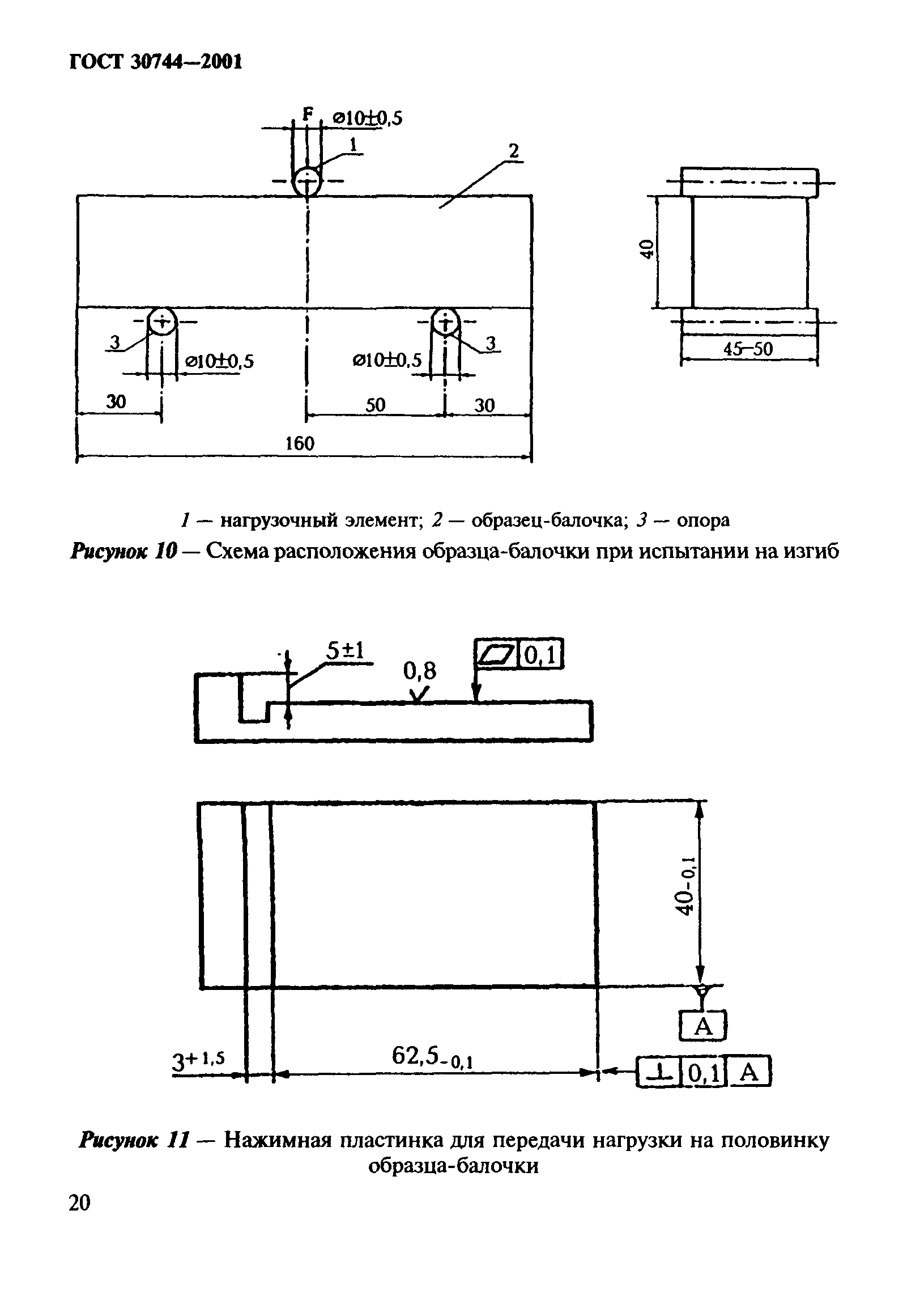 ГОСТ 30744-2001