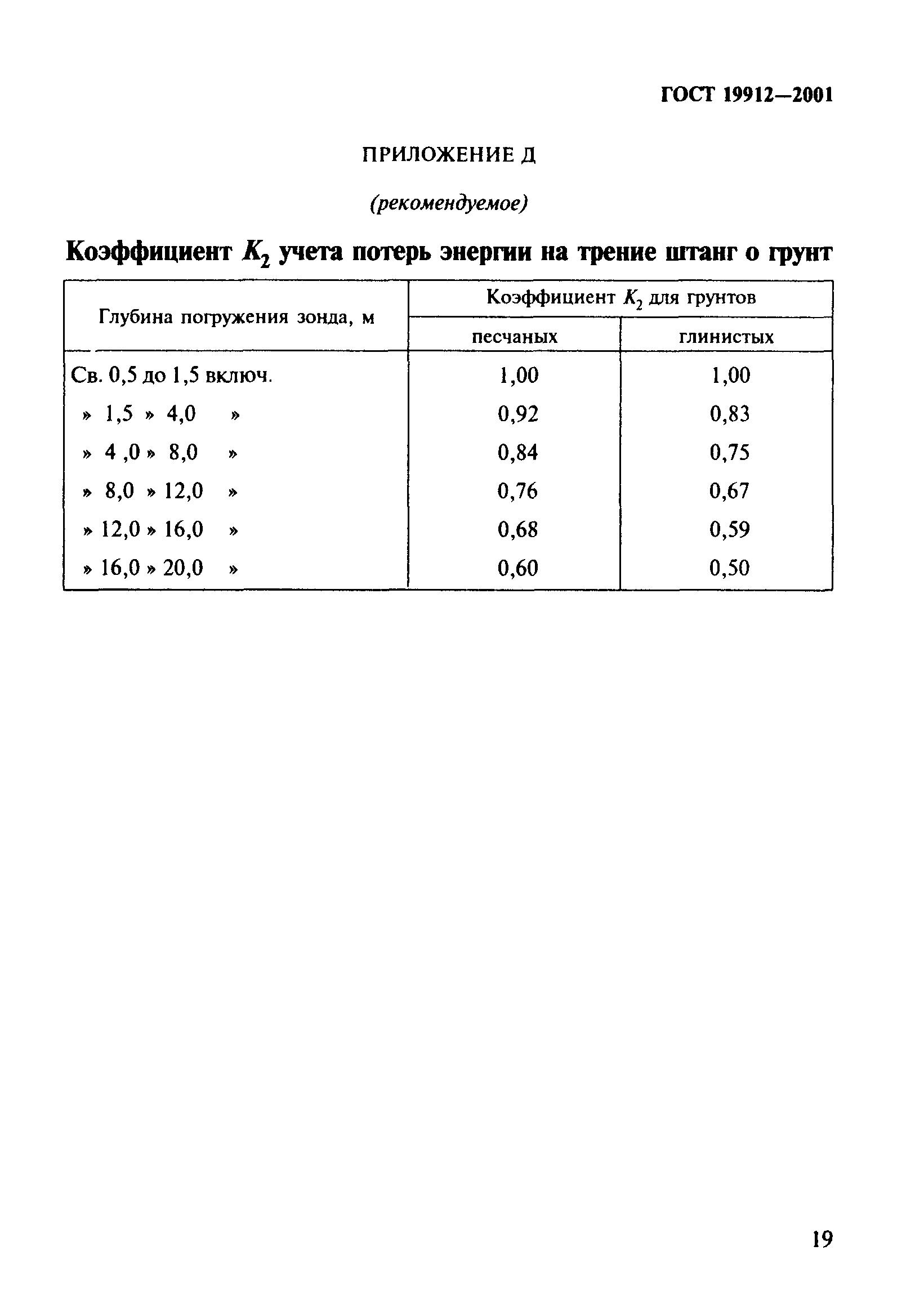 ГОСТ 19912-2001