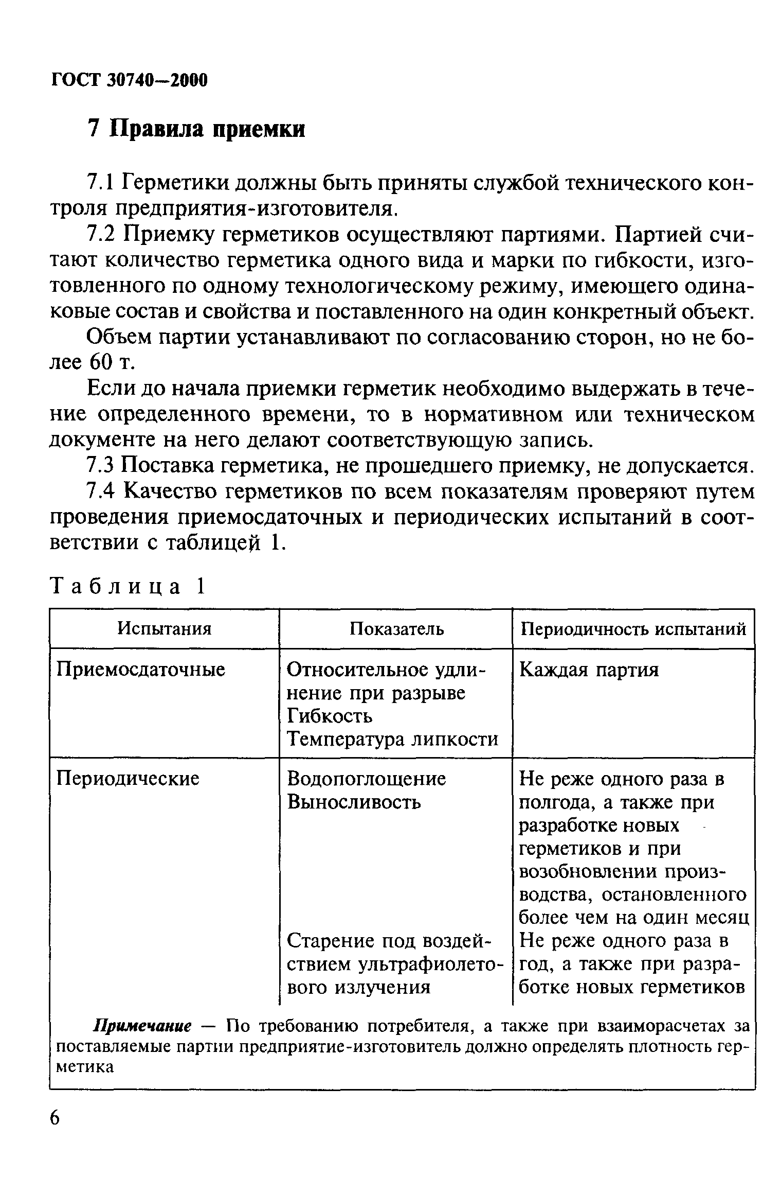 ГОСТ 30740-2000