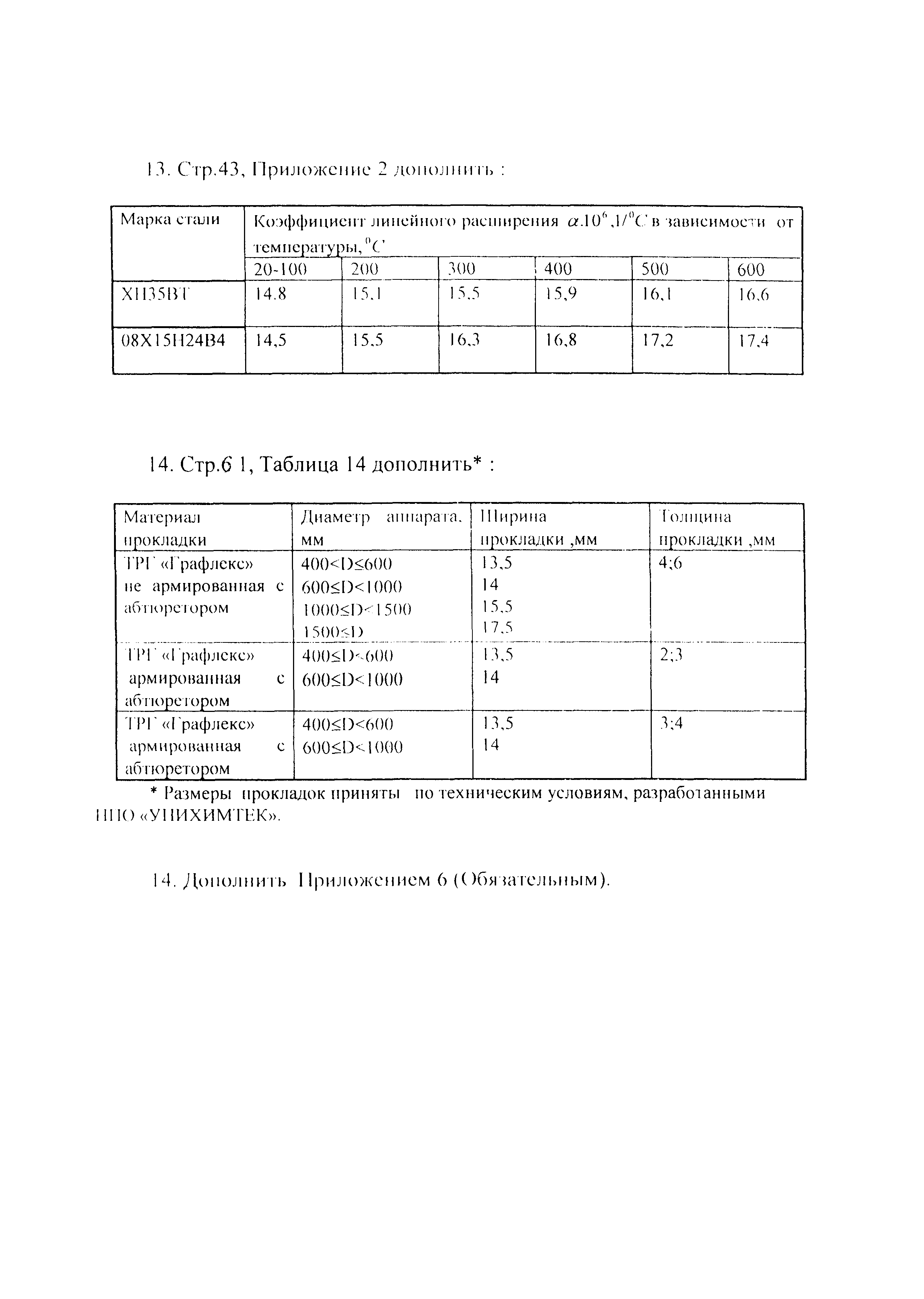 РД 26-15-88