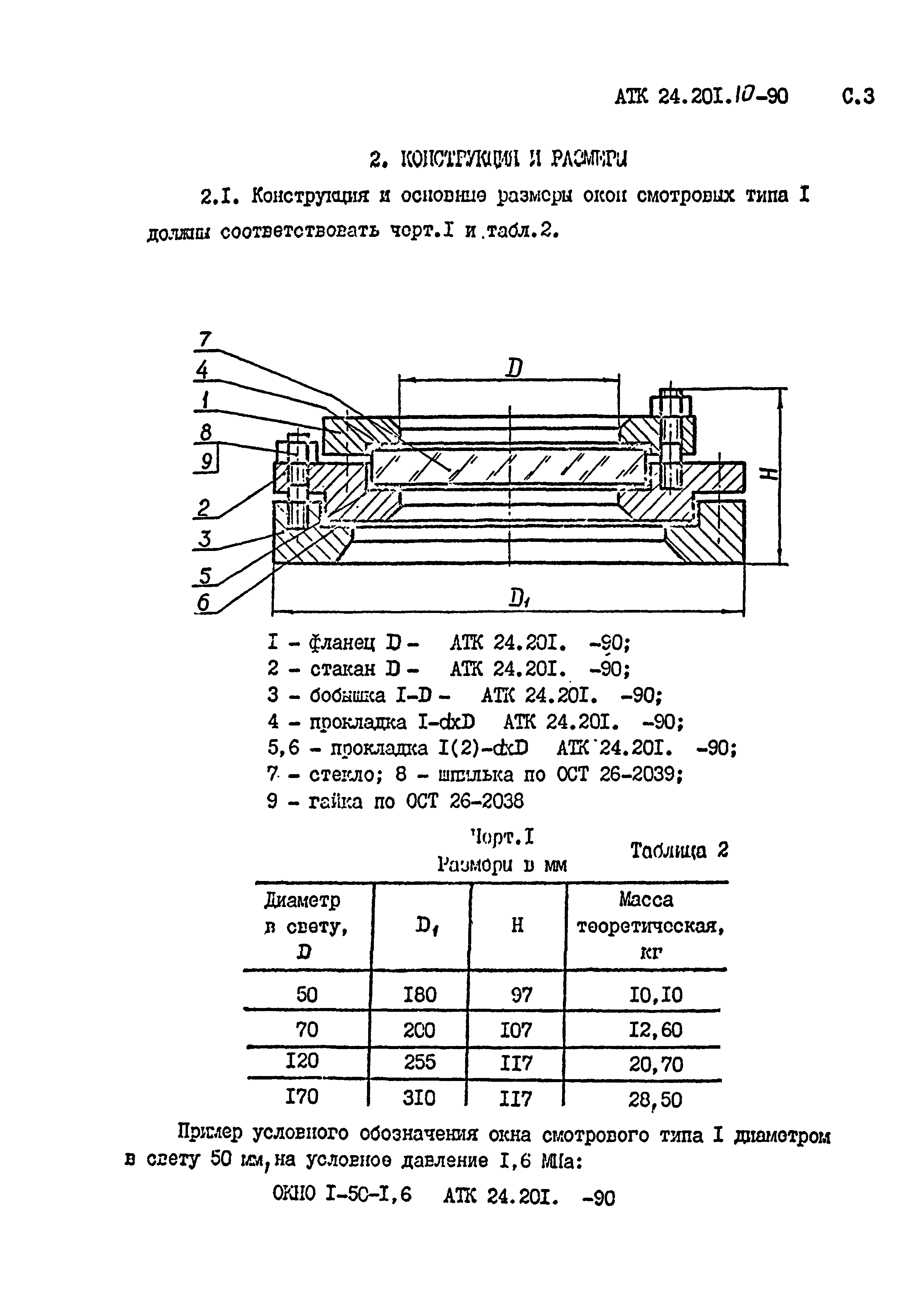 АТК 24.201.10-90