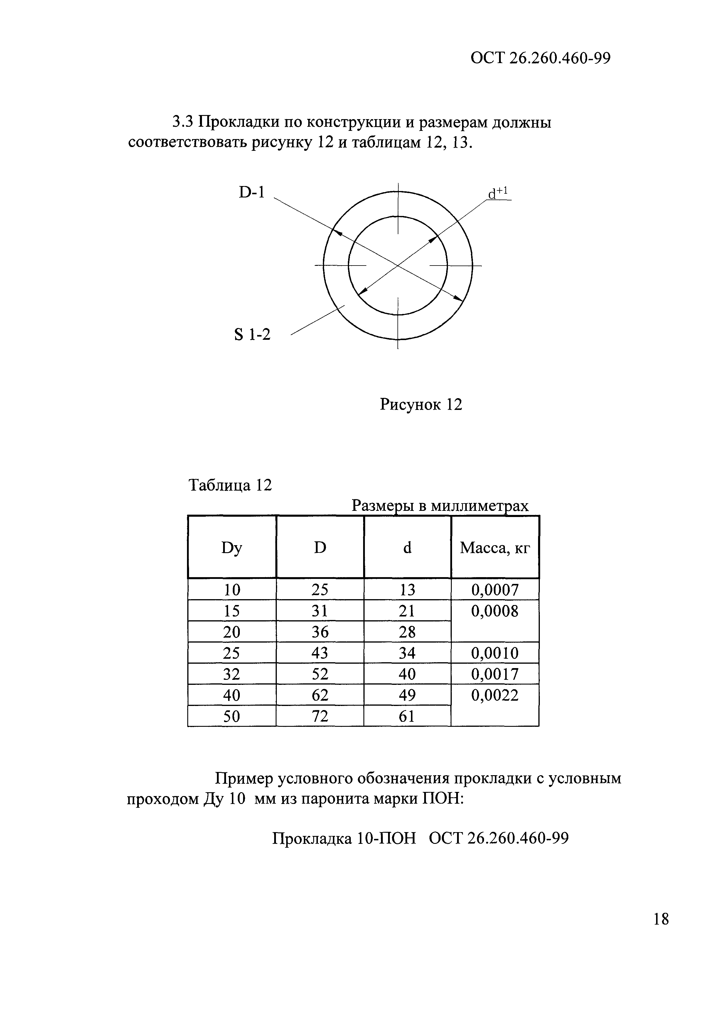 ОСТ 26.260.460-99