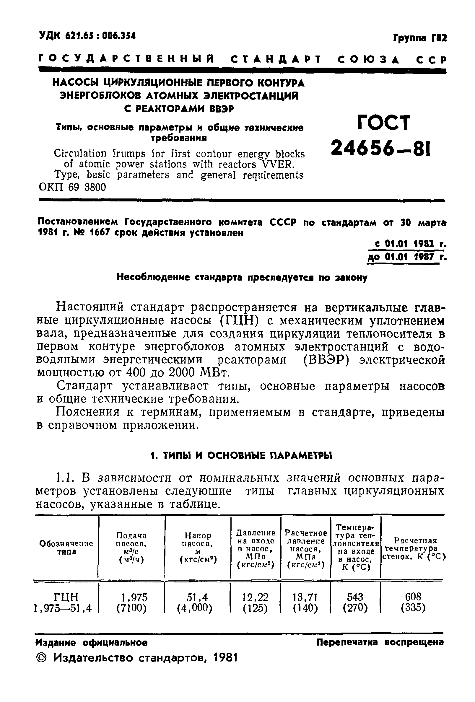 ГОСТ 24656-81