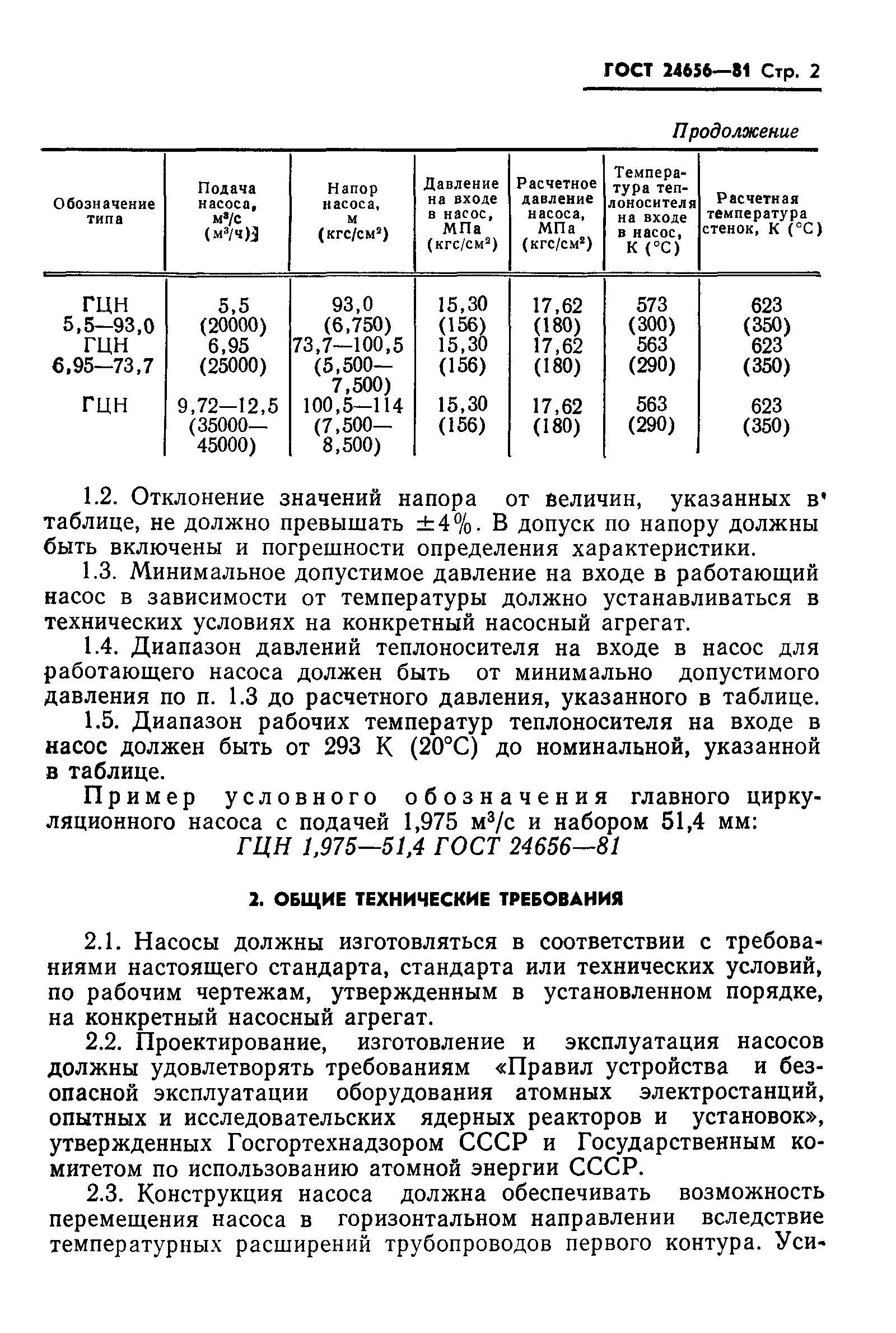 ГОСТ 24656-81