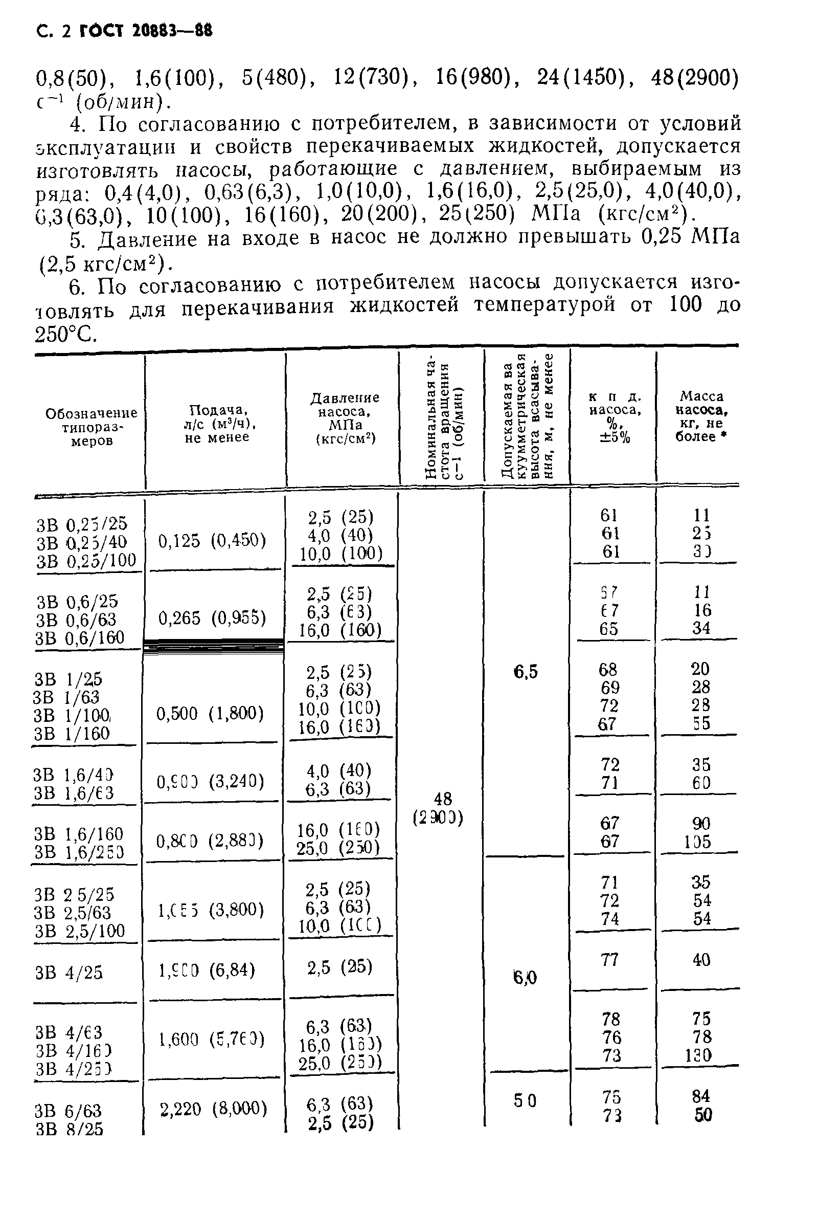 ГОСТ 20883-88