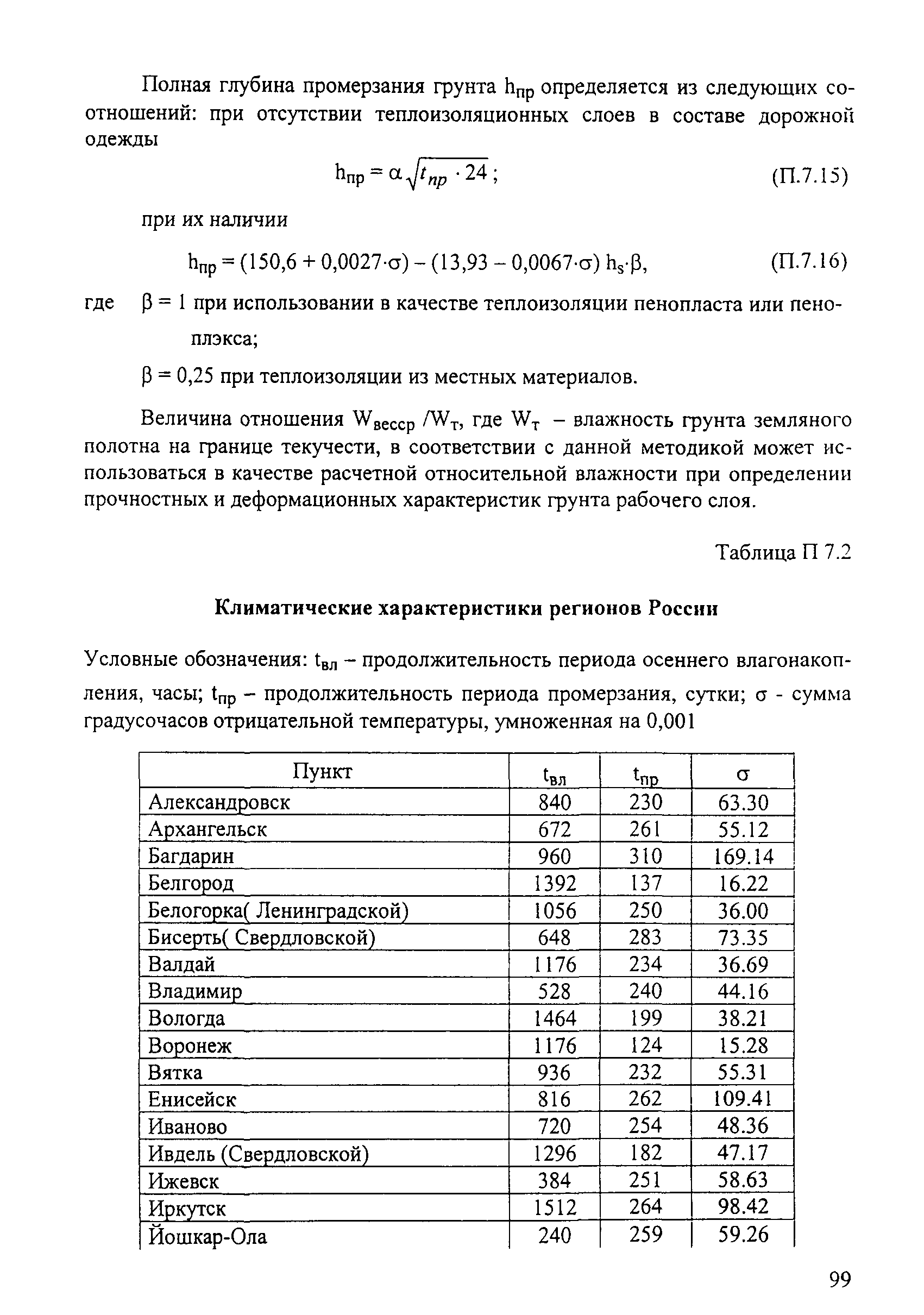 ОДН 218.046-01