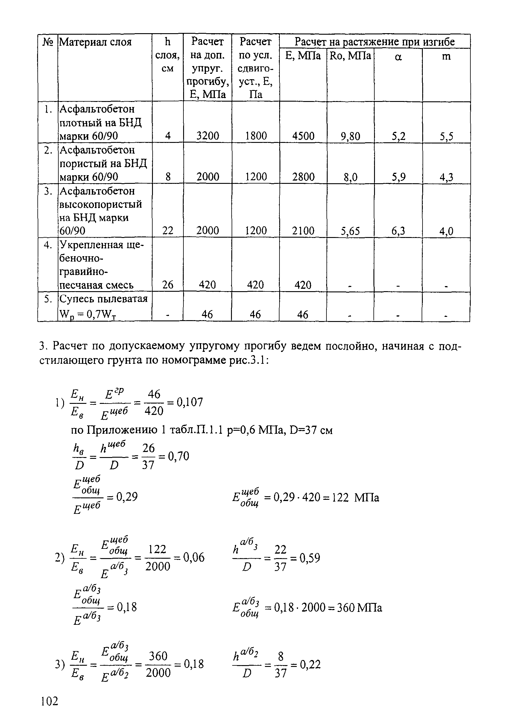 ОДН 218.046-01