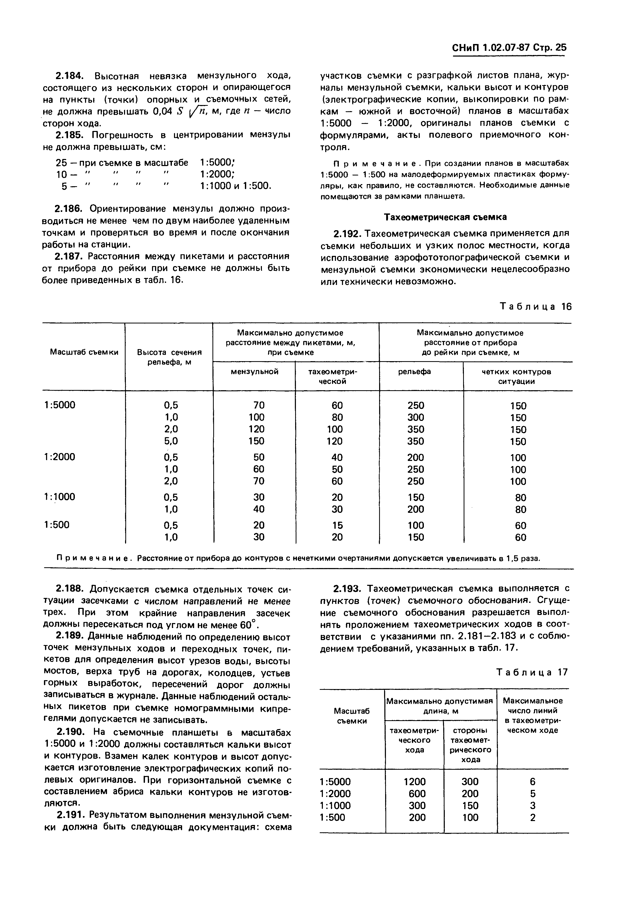 СНиП 1.02.07-87