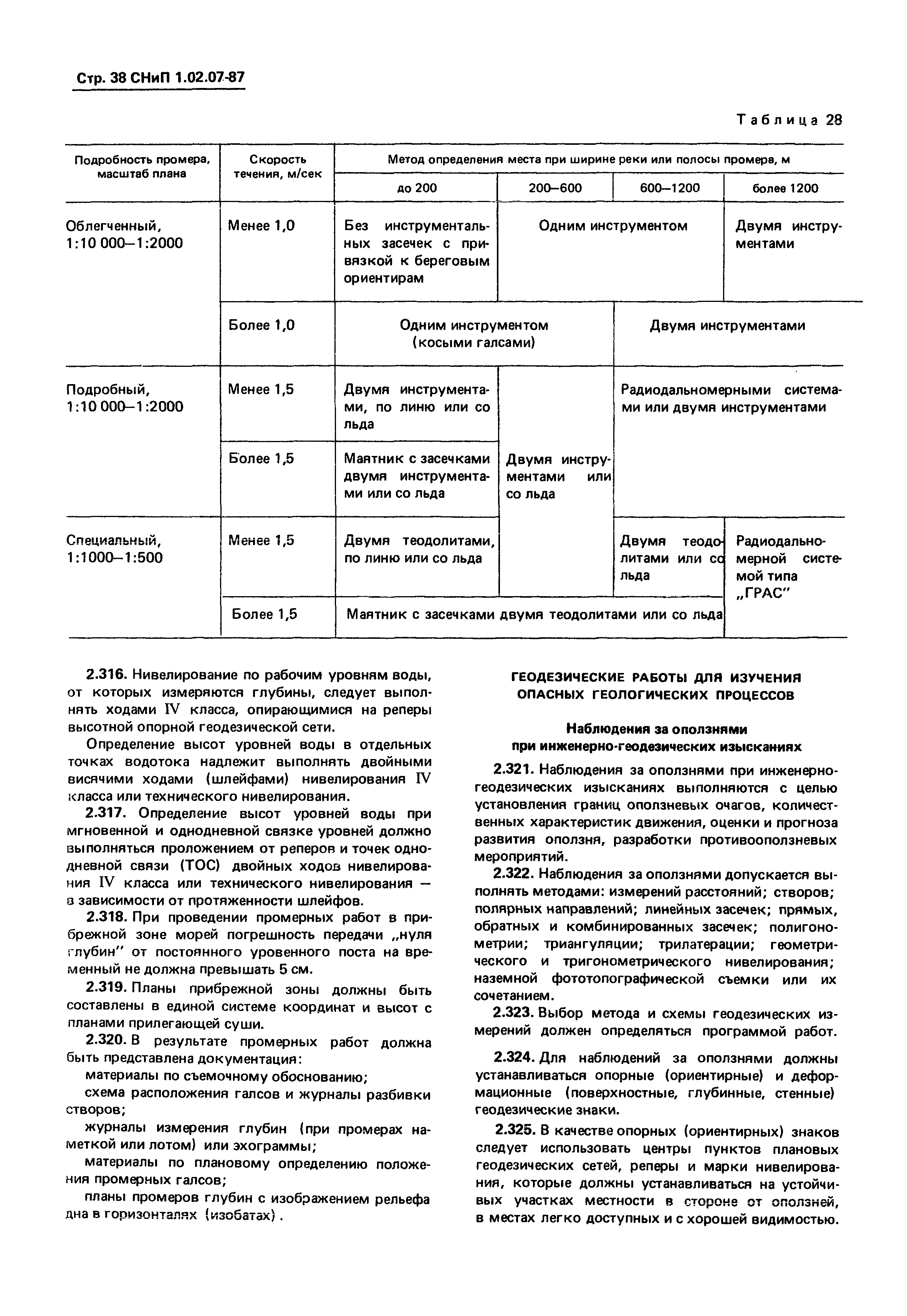 СНиП 1.02.07-87