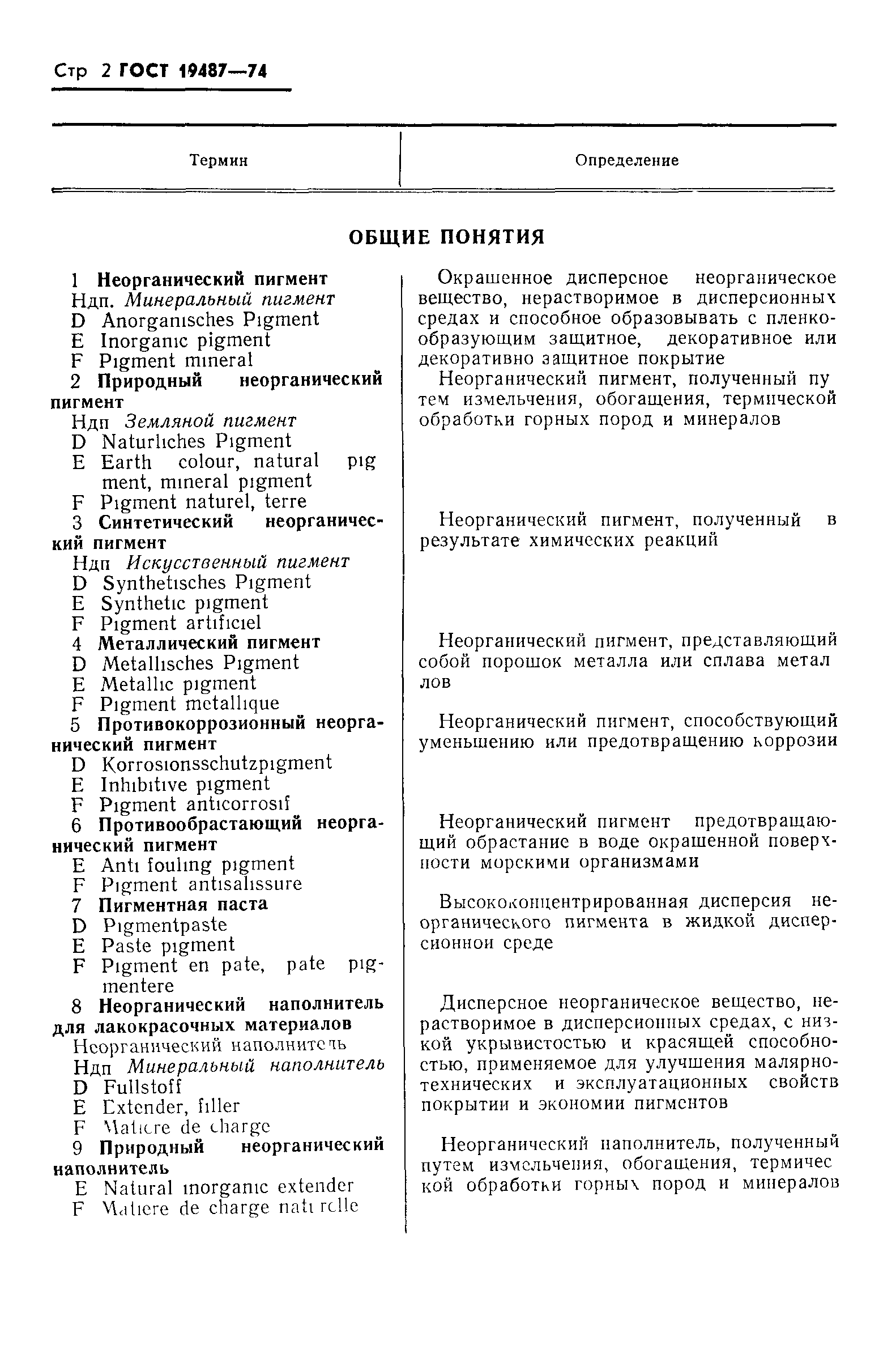 ГОСТ 19487-74