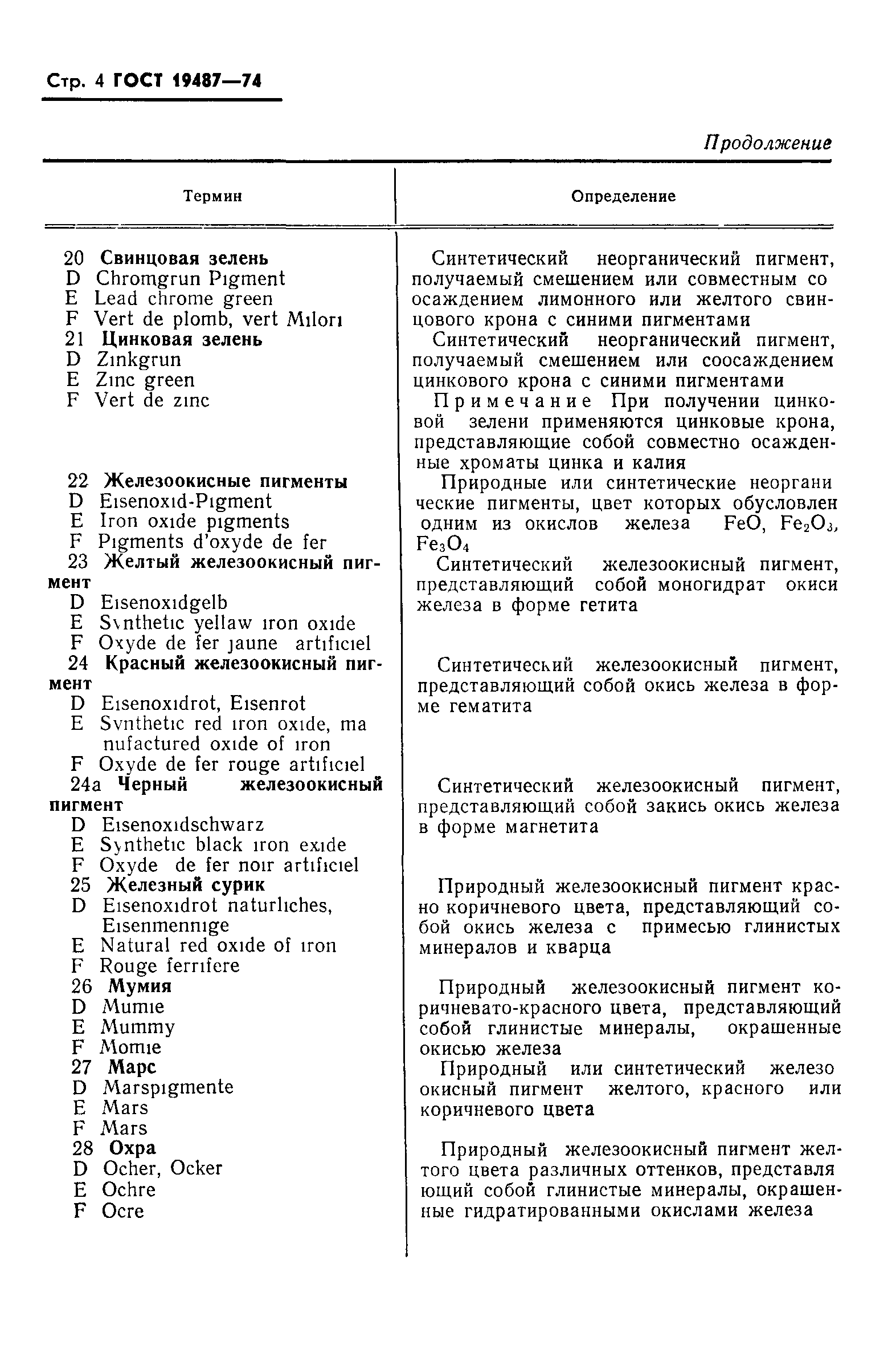 ГОСТ 19487-74