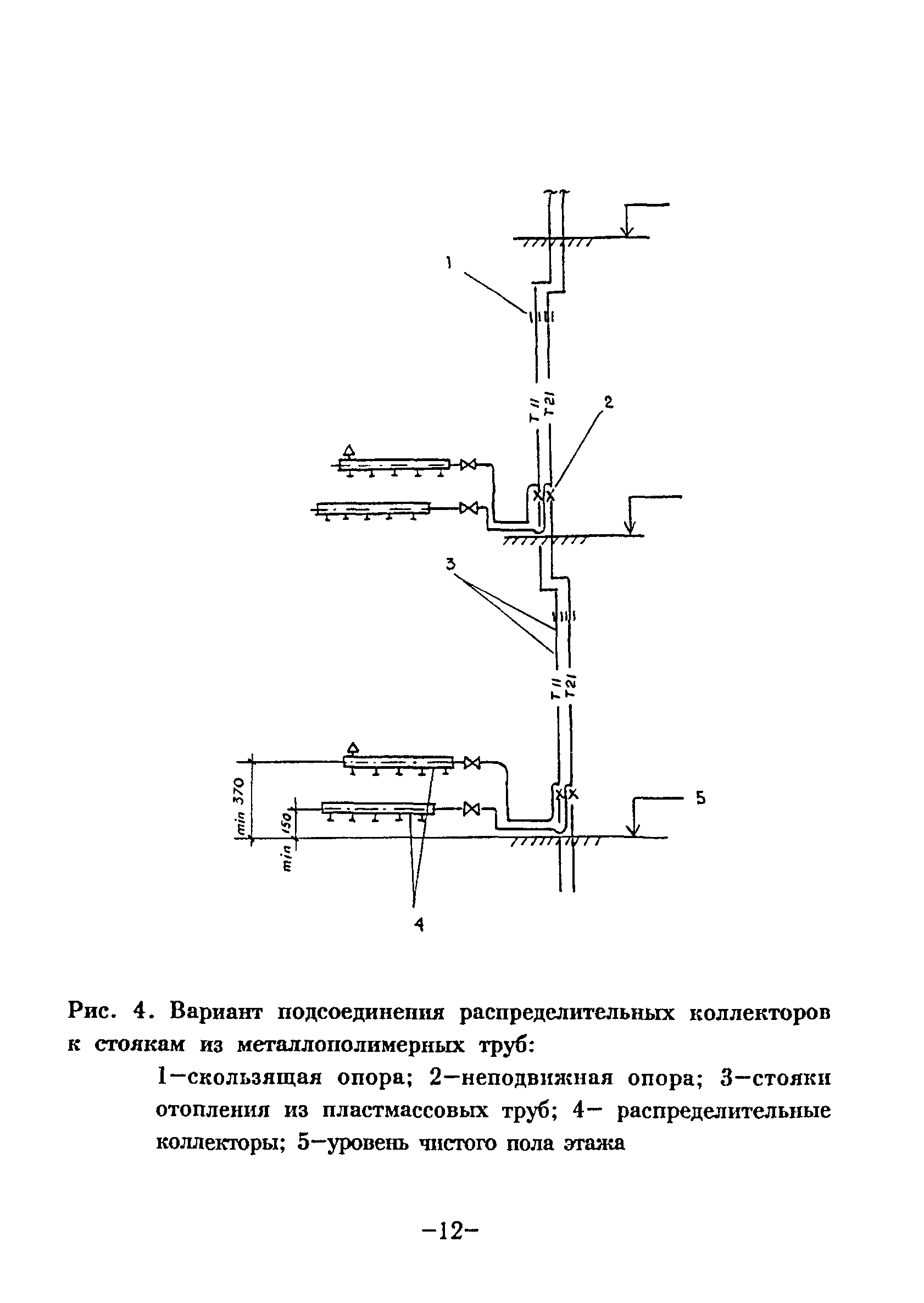 ВСН 69-97