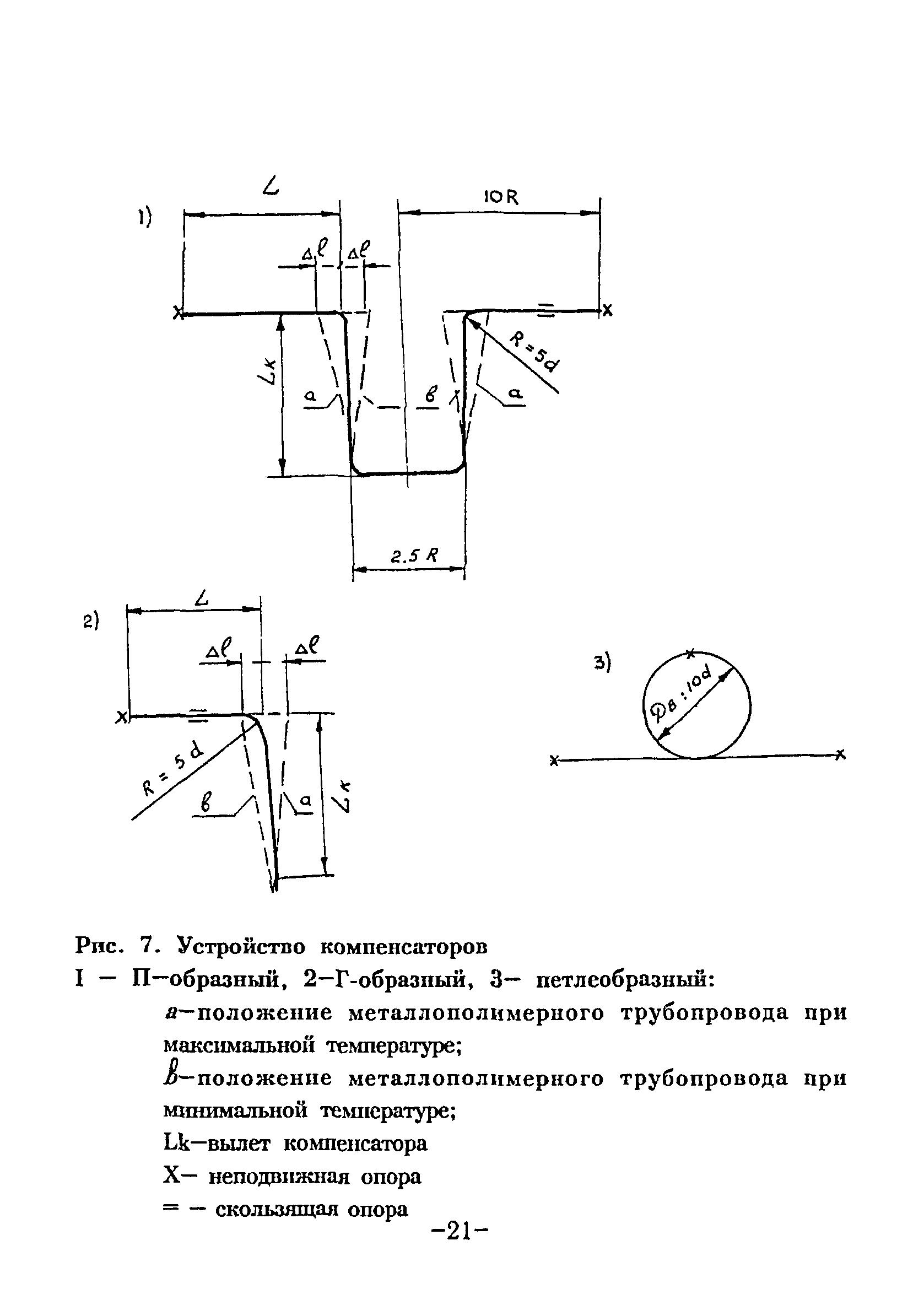 ВСН 69-97