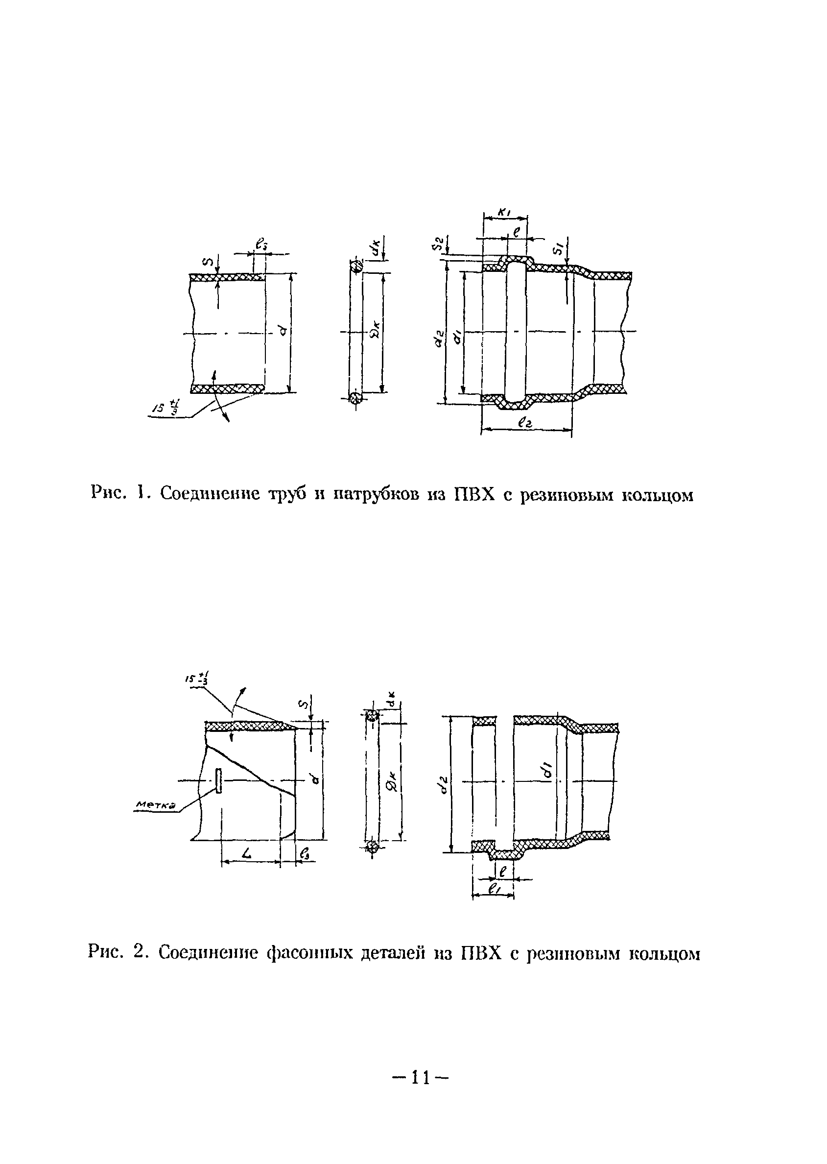 ВСН 48-96