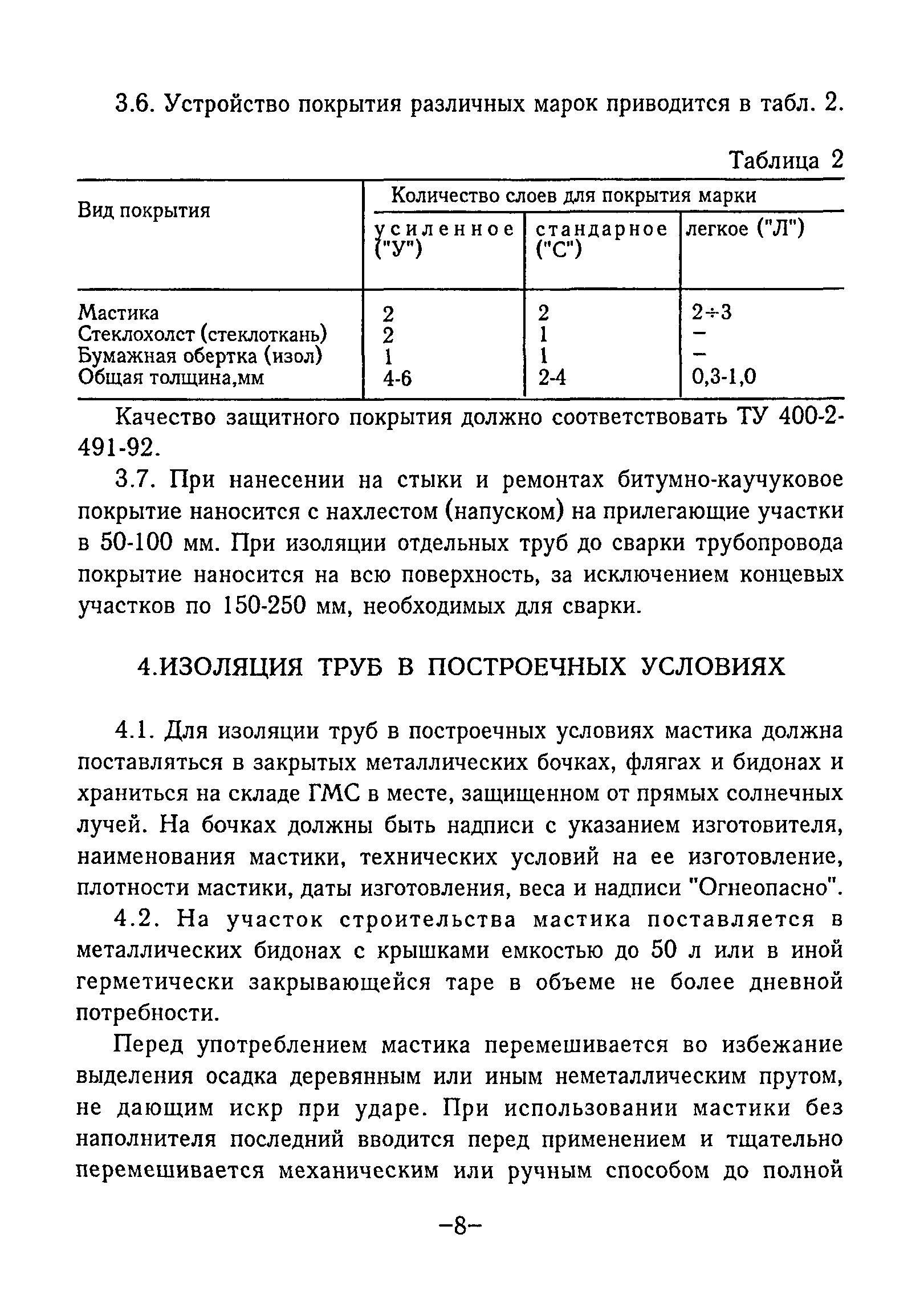 ВСН 4-94