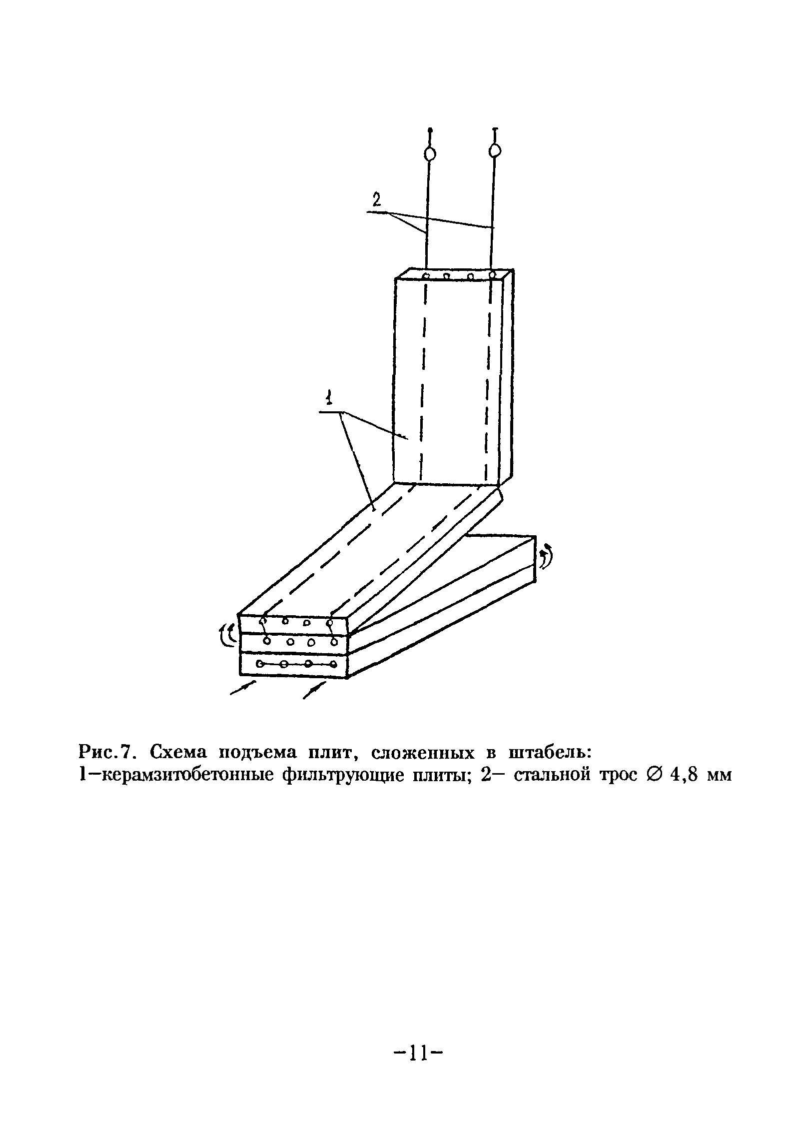 ВСН 6-94