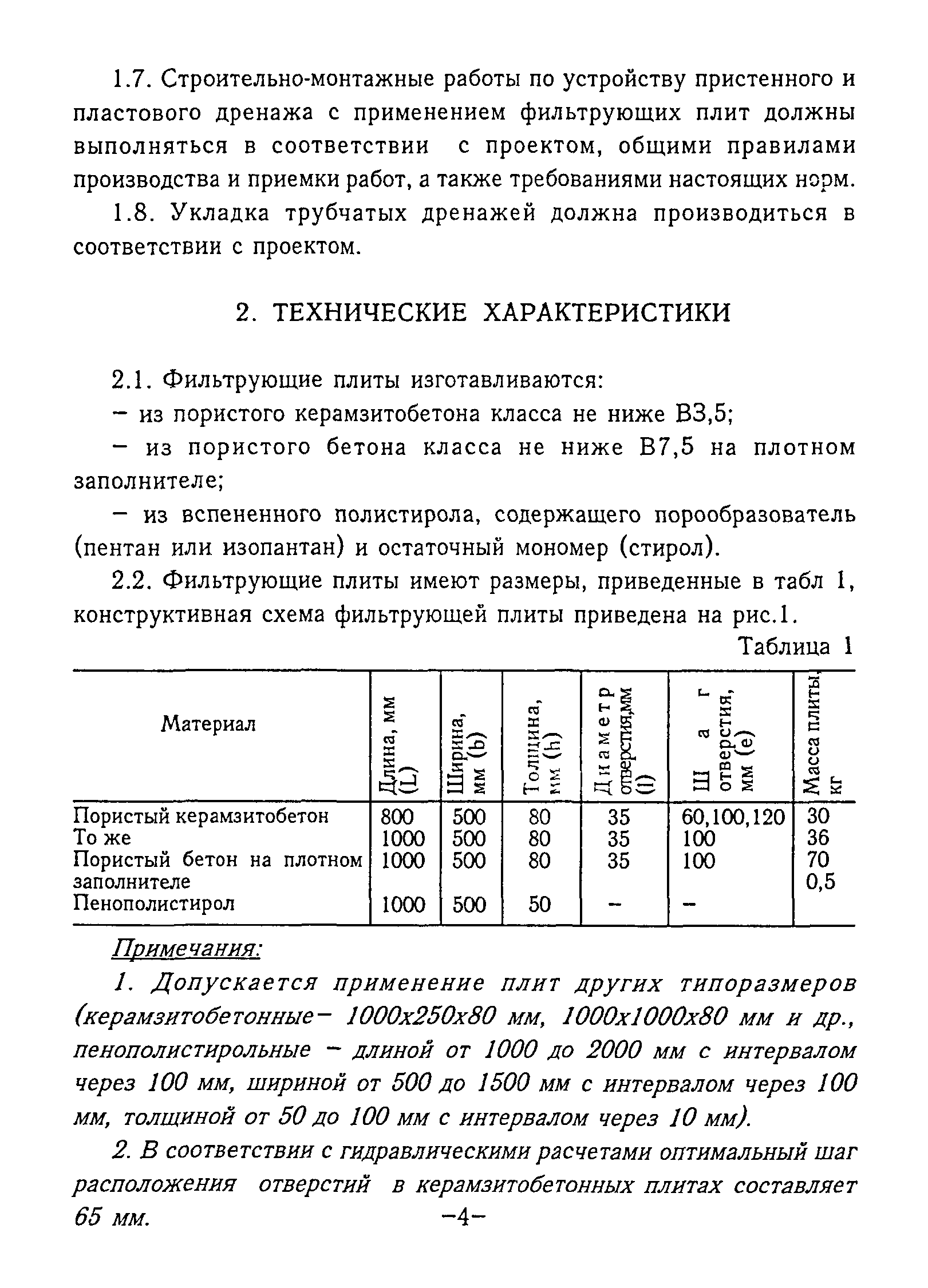 ВСН 6-94