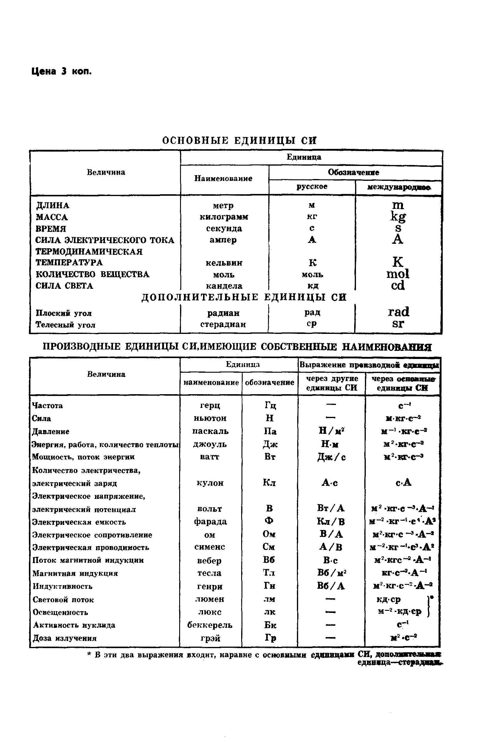 ГОСТ 23236-78