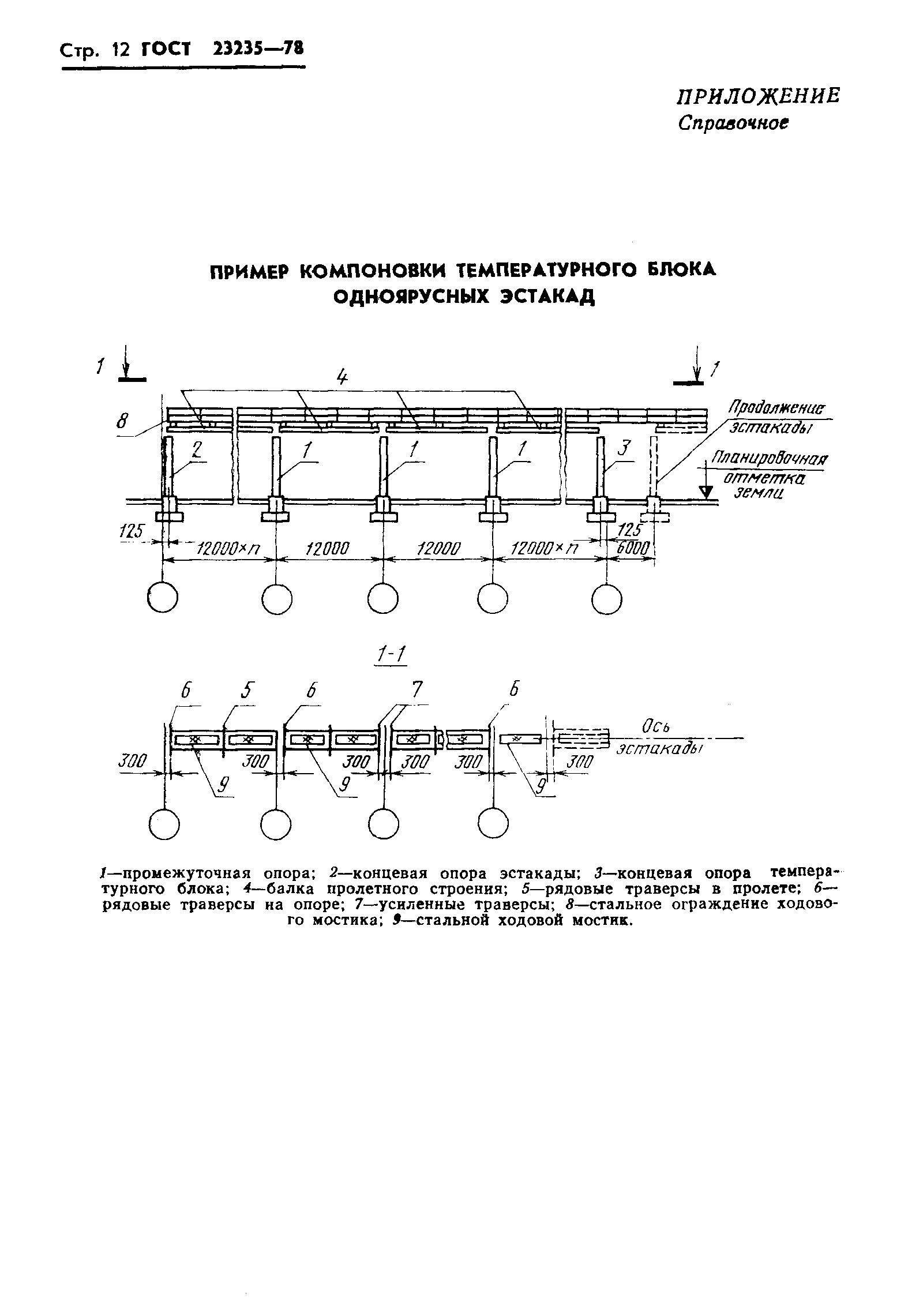 ГОСТ 23235-78