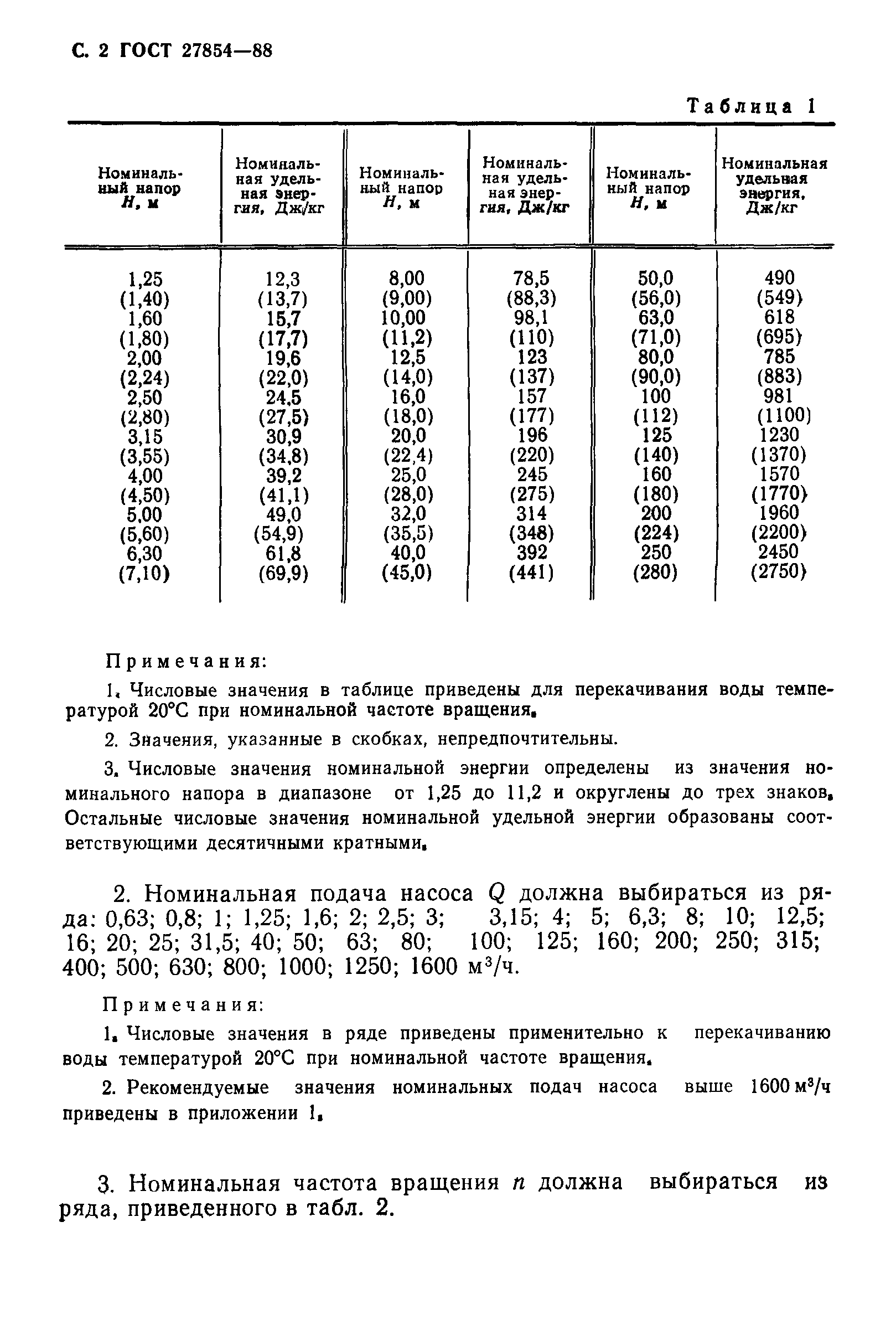 ГОСТ 27854-88