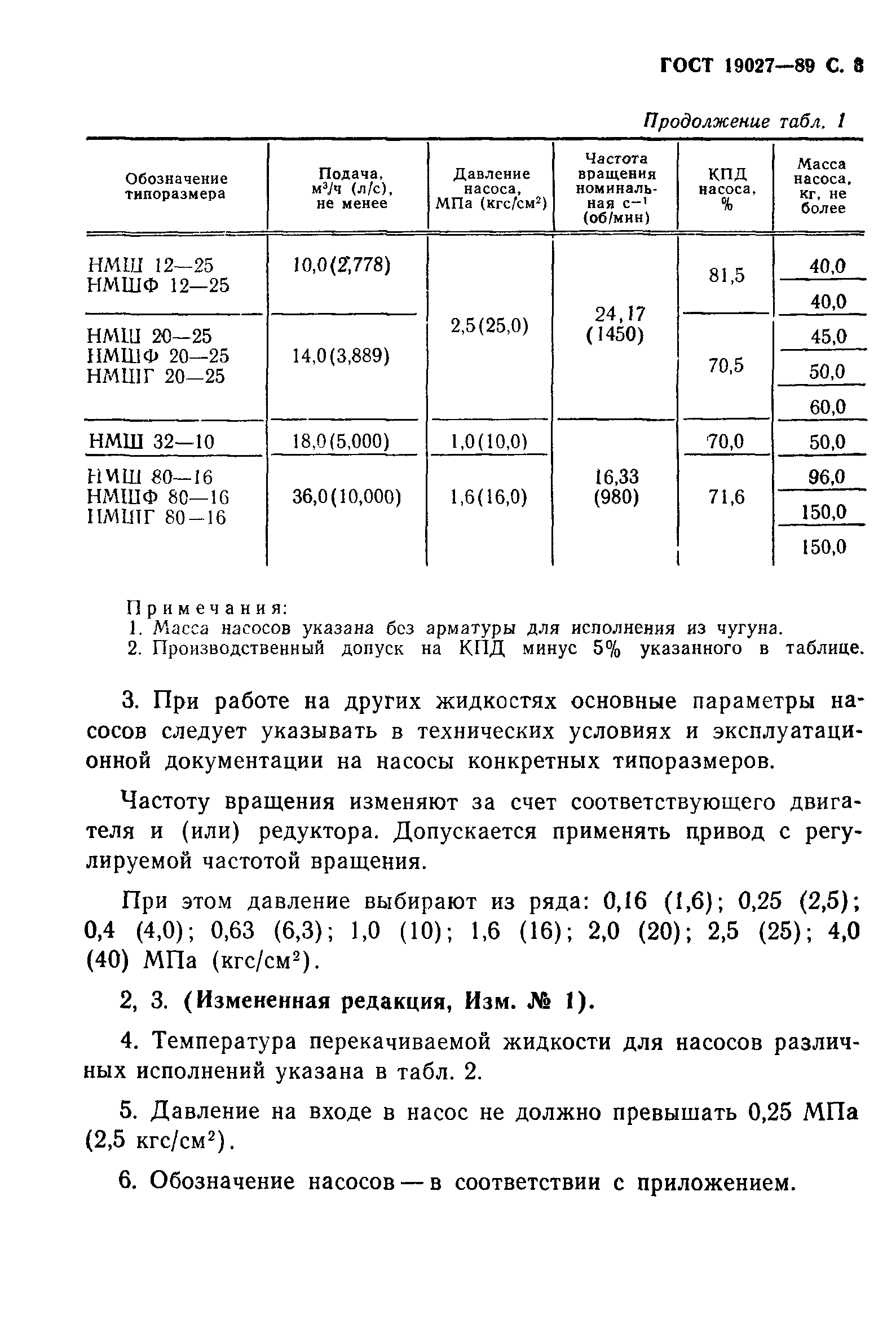 ГОСТ 19027-89
