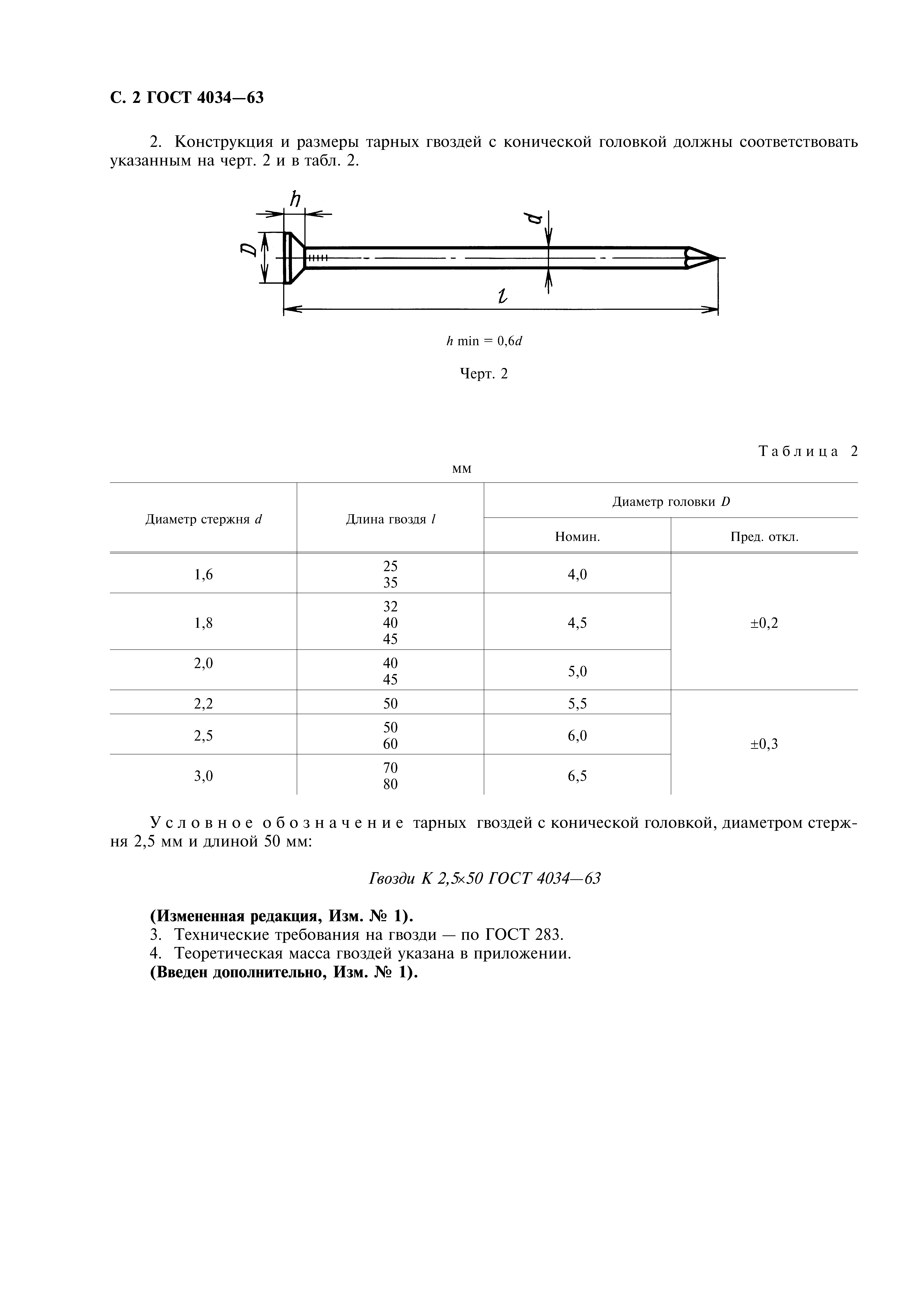 ГОСТ 4034-63