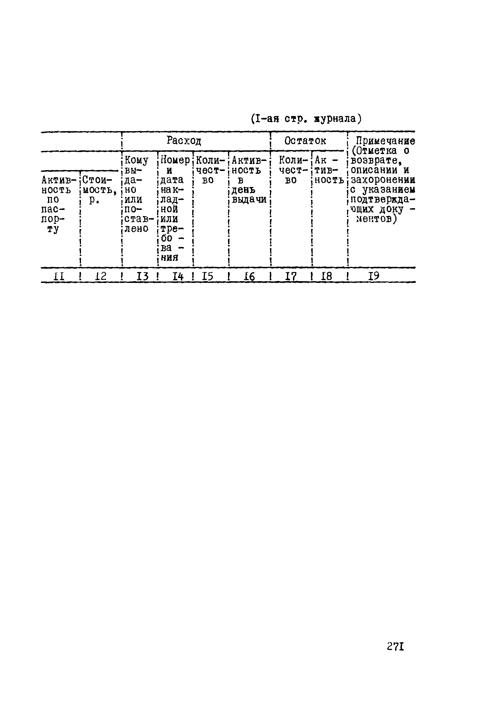 РД 102-011-89