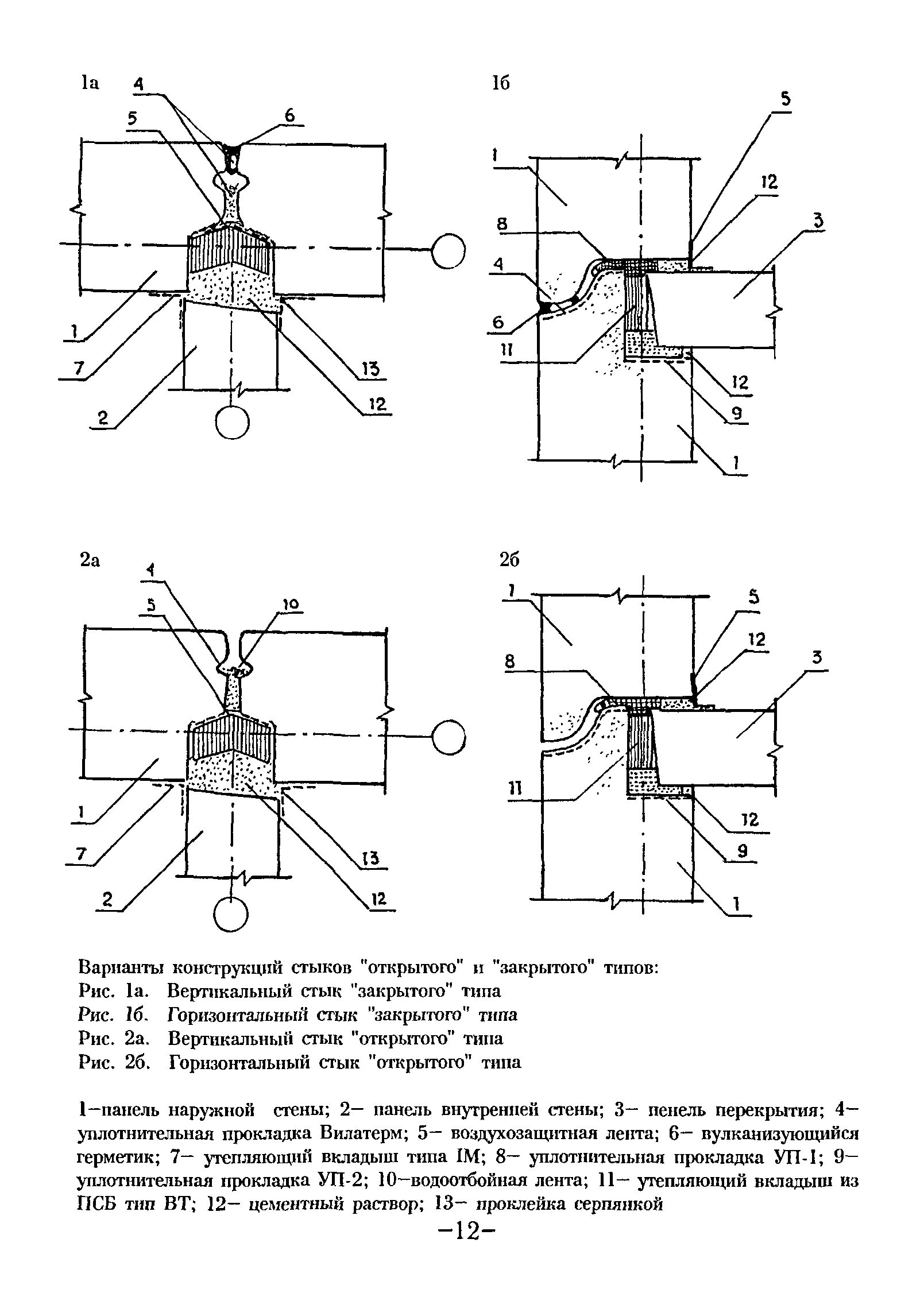 ТР 116-01